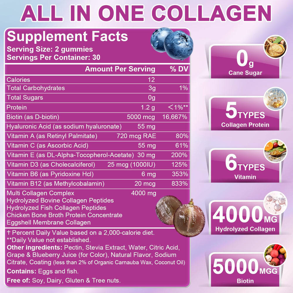 Nature's live Multi Collagen Gummies bottle side label highlights five collagen types for skin, hair, and nails.