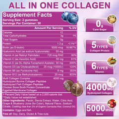 Nature's live Multi Collagen Gummies bottle side label highlights five collagen types for skin, hair, and nails.