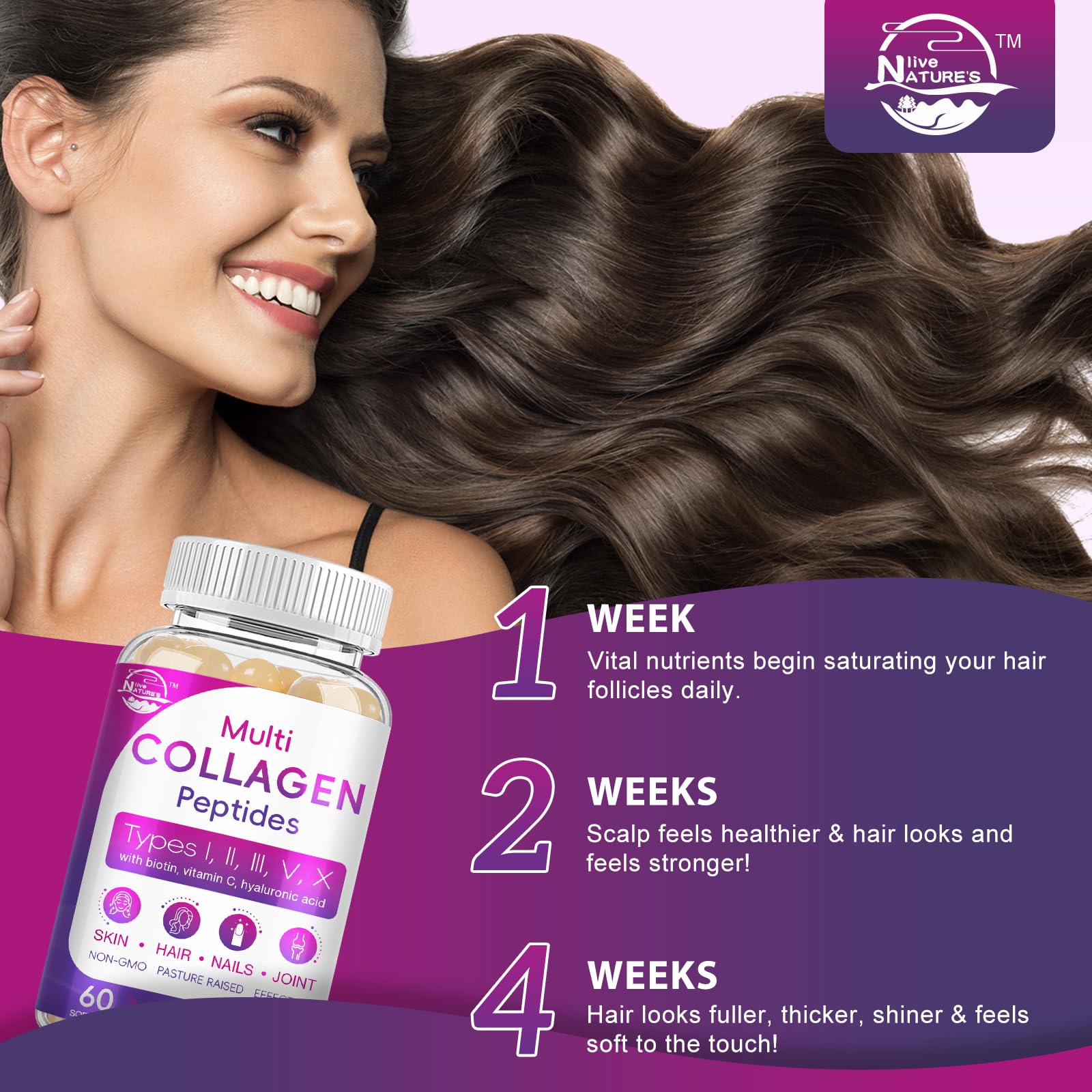 Nature's Live skin, hair & nails support focus with softgel presentation