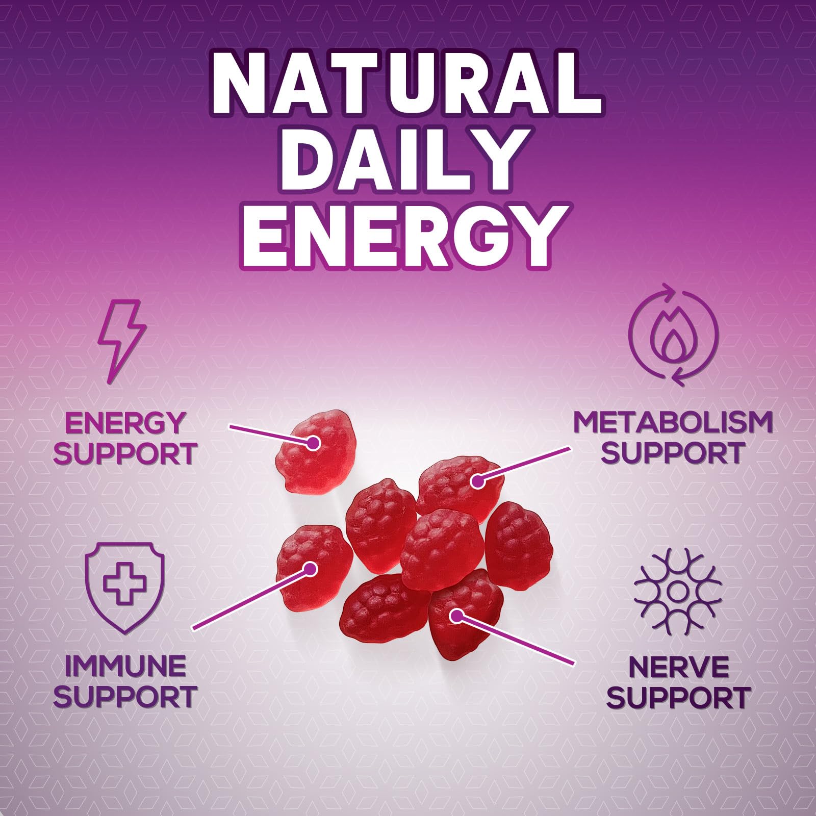 Nature's Nutrition B12 Energy Gummies ingredient-label closeup, featuring 4500 mcg B12.