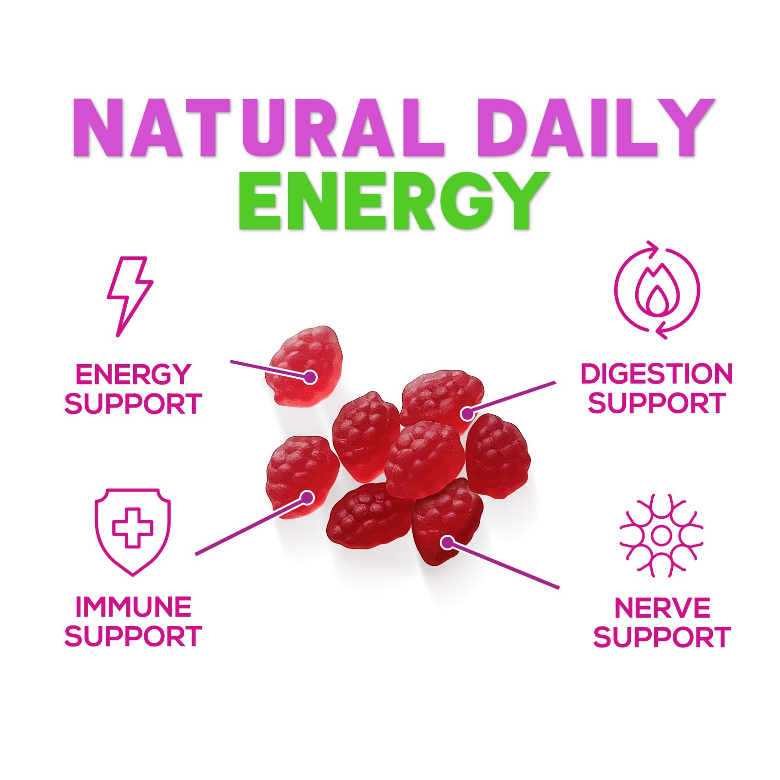 Texture close-up of Nature's Nutrition B12 Gummies for savorable chew