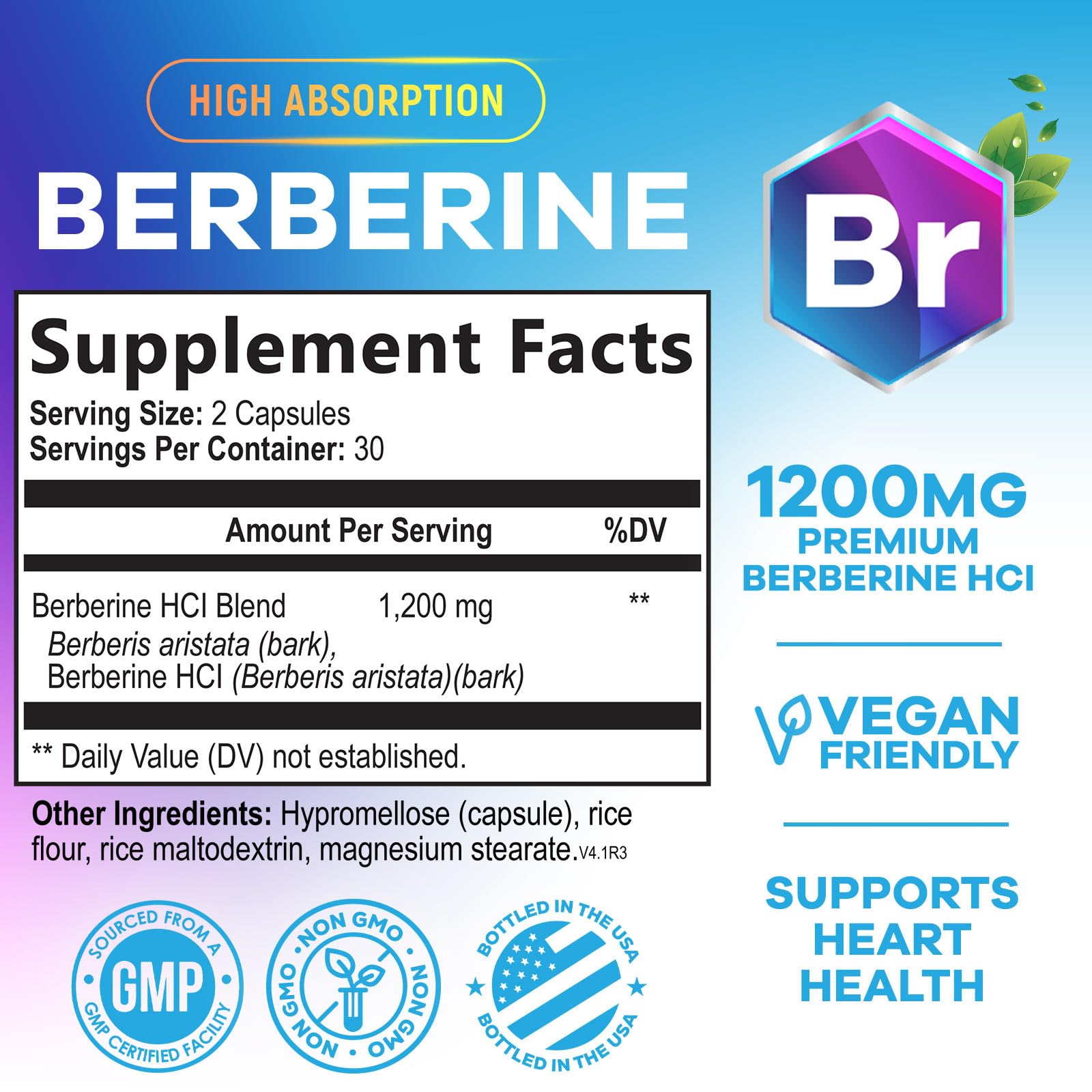 Closeup of Berberine HCL capsules highlights high absorption and convenient daily use