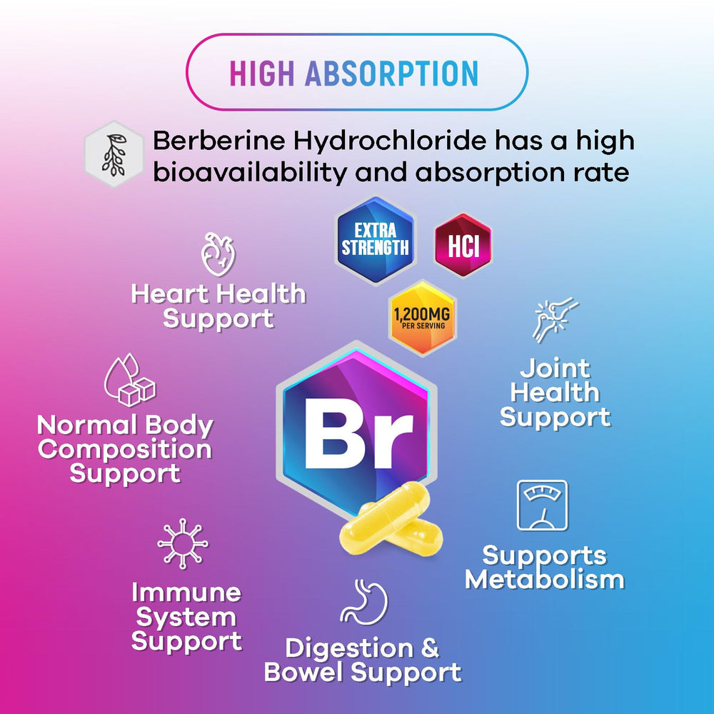 Nature's Nutrition Berberine HCL veggie capsules: convenient daily wellness.