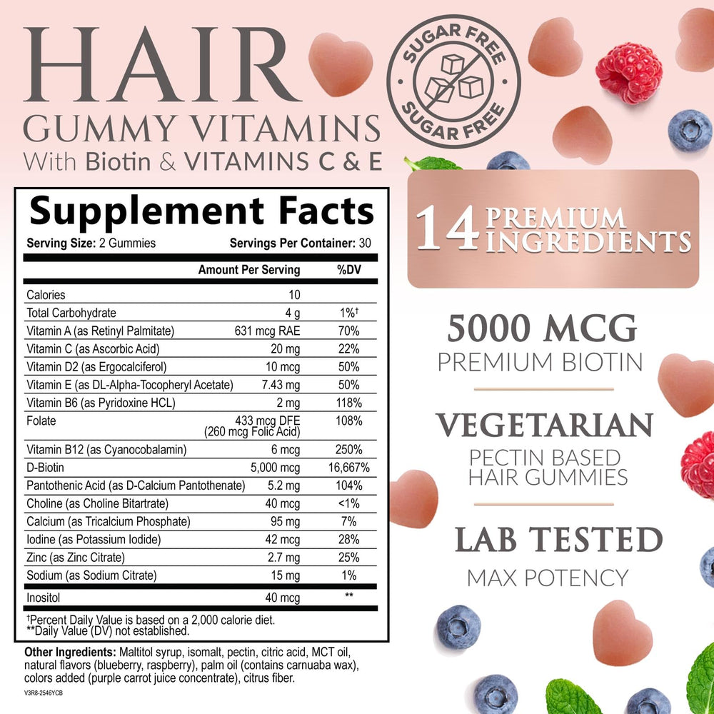 Biotin gummies close-up showing chewy texture and appealing flavor.
