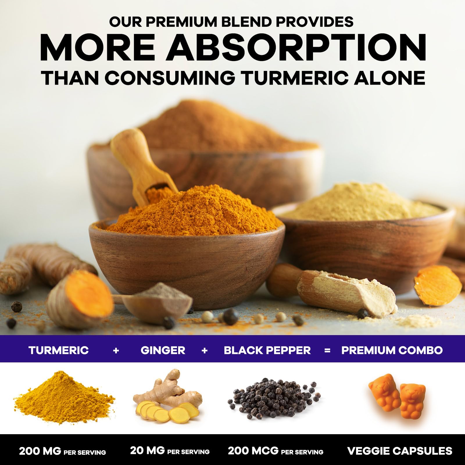 Nature's Nutrition bottle beside fresh ginger and pepper imagery