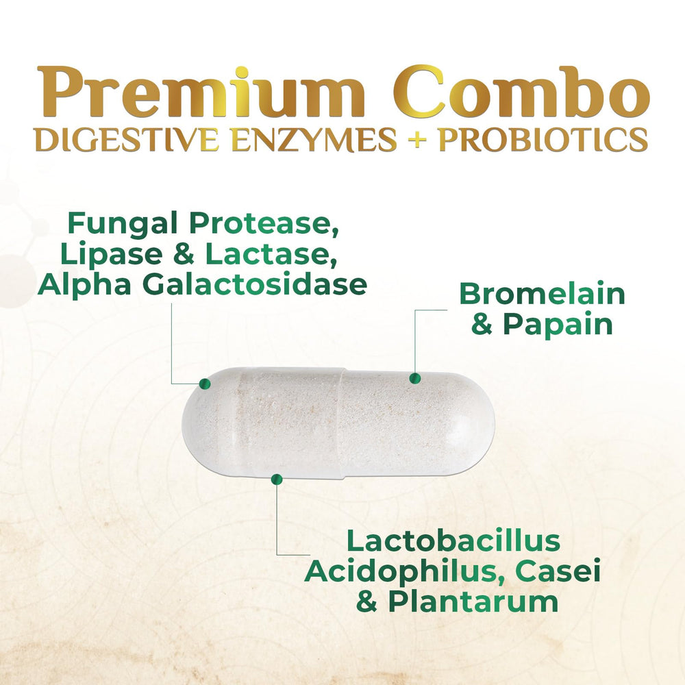 Nature's Nutrition bromelain and papain panel for protein digestion