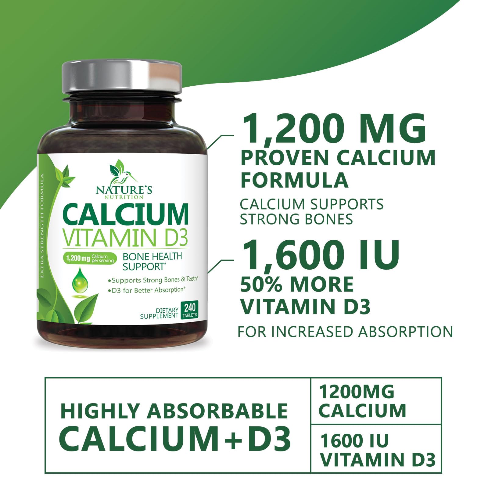Nature's Nutrition Calcium 1200 mg with D3 label closeup shows potency.