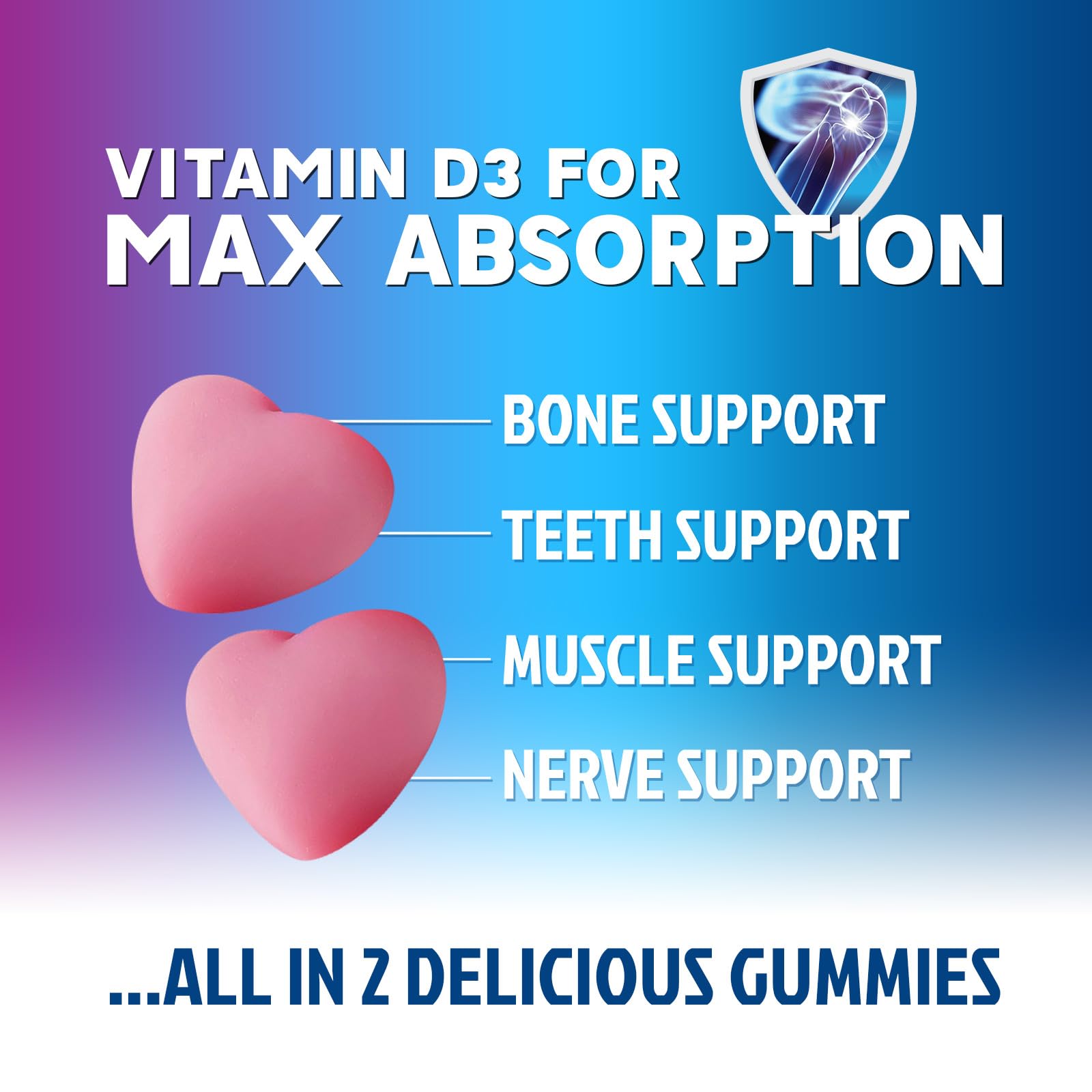 Nature's Nutrition Calcium Gummies label closeup noting calcium content and sugar-free promise