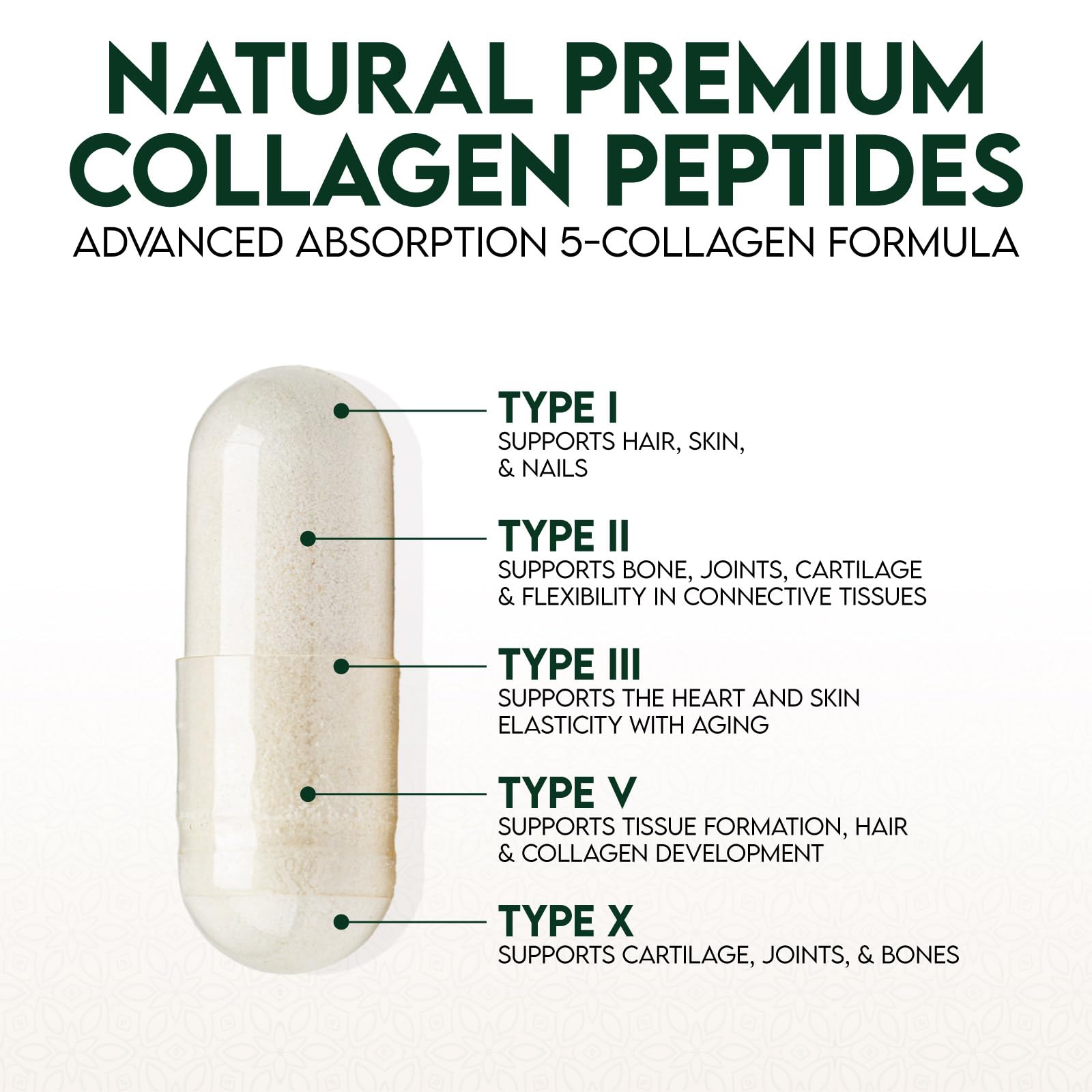 Nature's Nutrition capsules being poured for simple daily routine