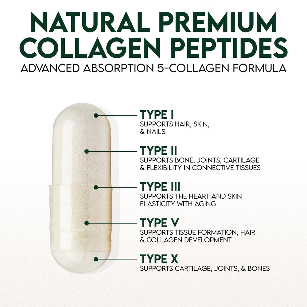 Nature's Nutrition capsules being poured for simple daily routine