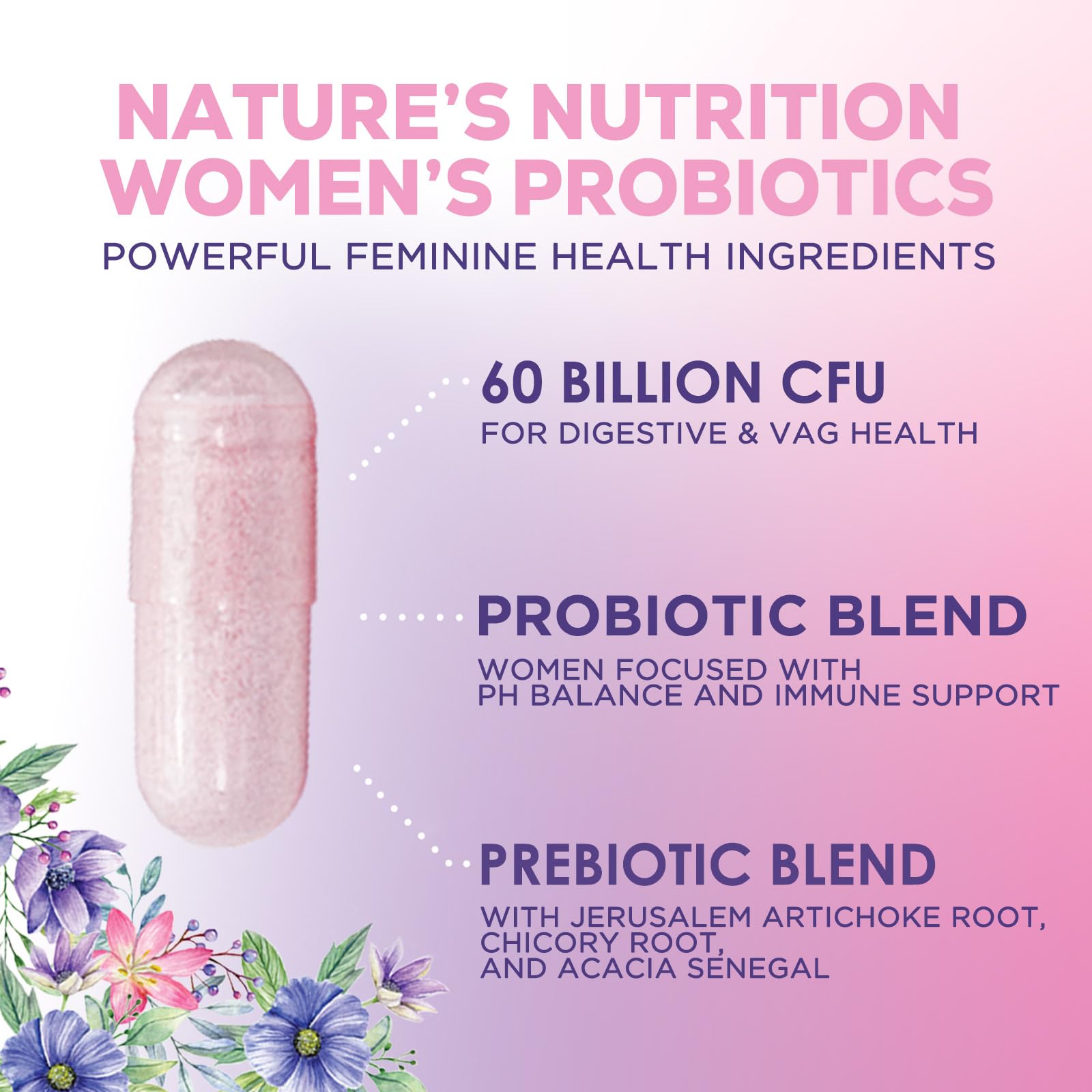 Nature's Nutrition daily-use capsules arranged for easy routine.