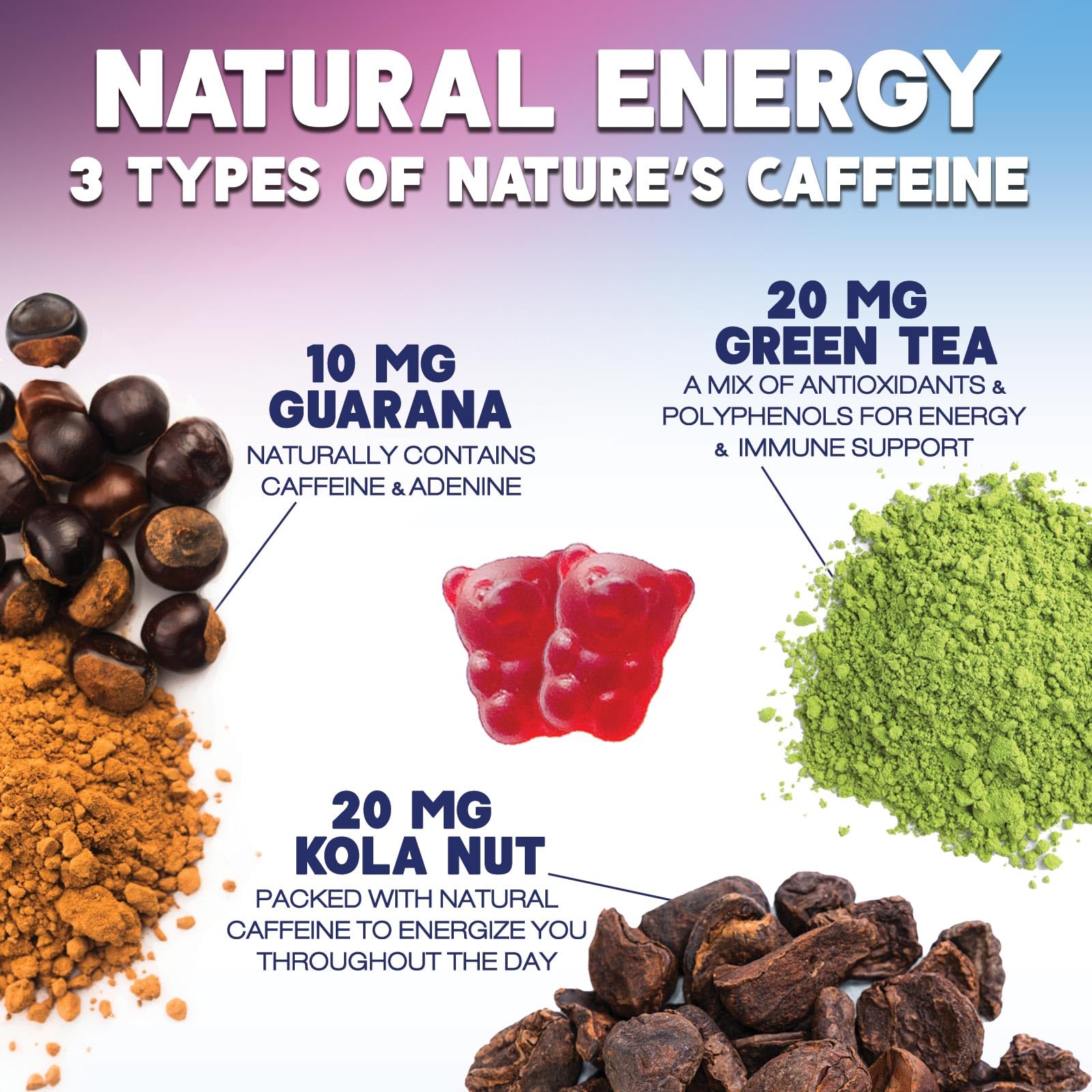 Nature's Nutrition Electrolyte hydration graphic for workouts