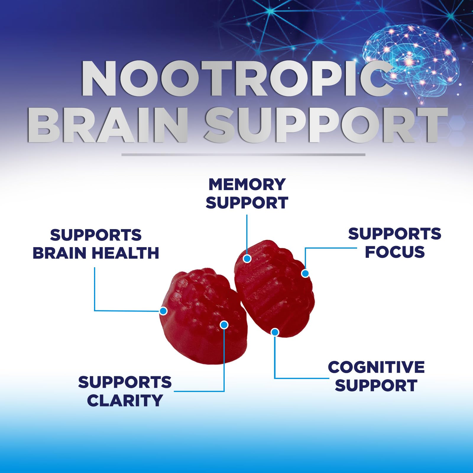 Nature's Nutrition Energy Focus Boost Gummies conveys daytime concentration aid.