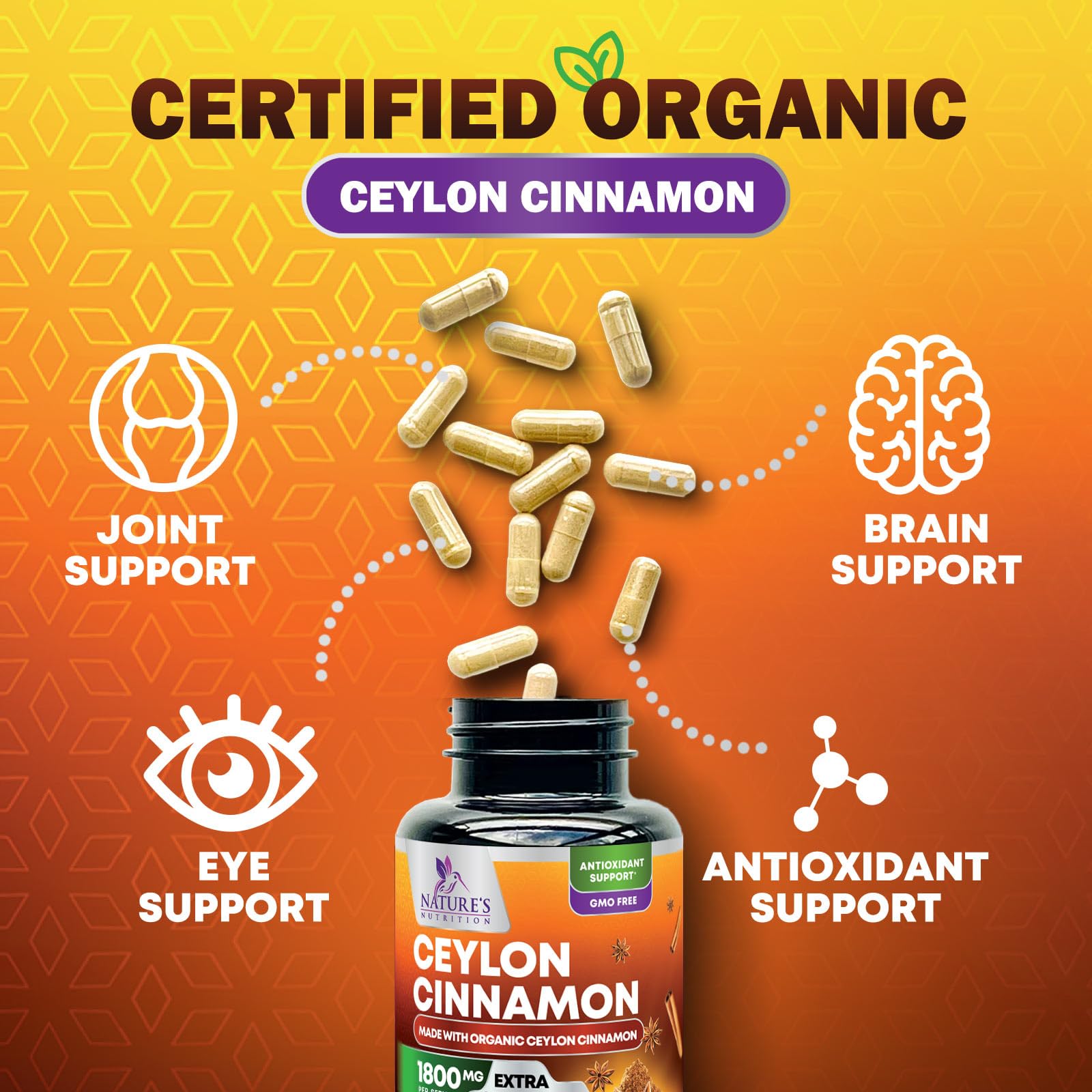 Naturally energizing cinnamon capsules support daily routines without jitters.
