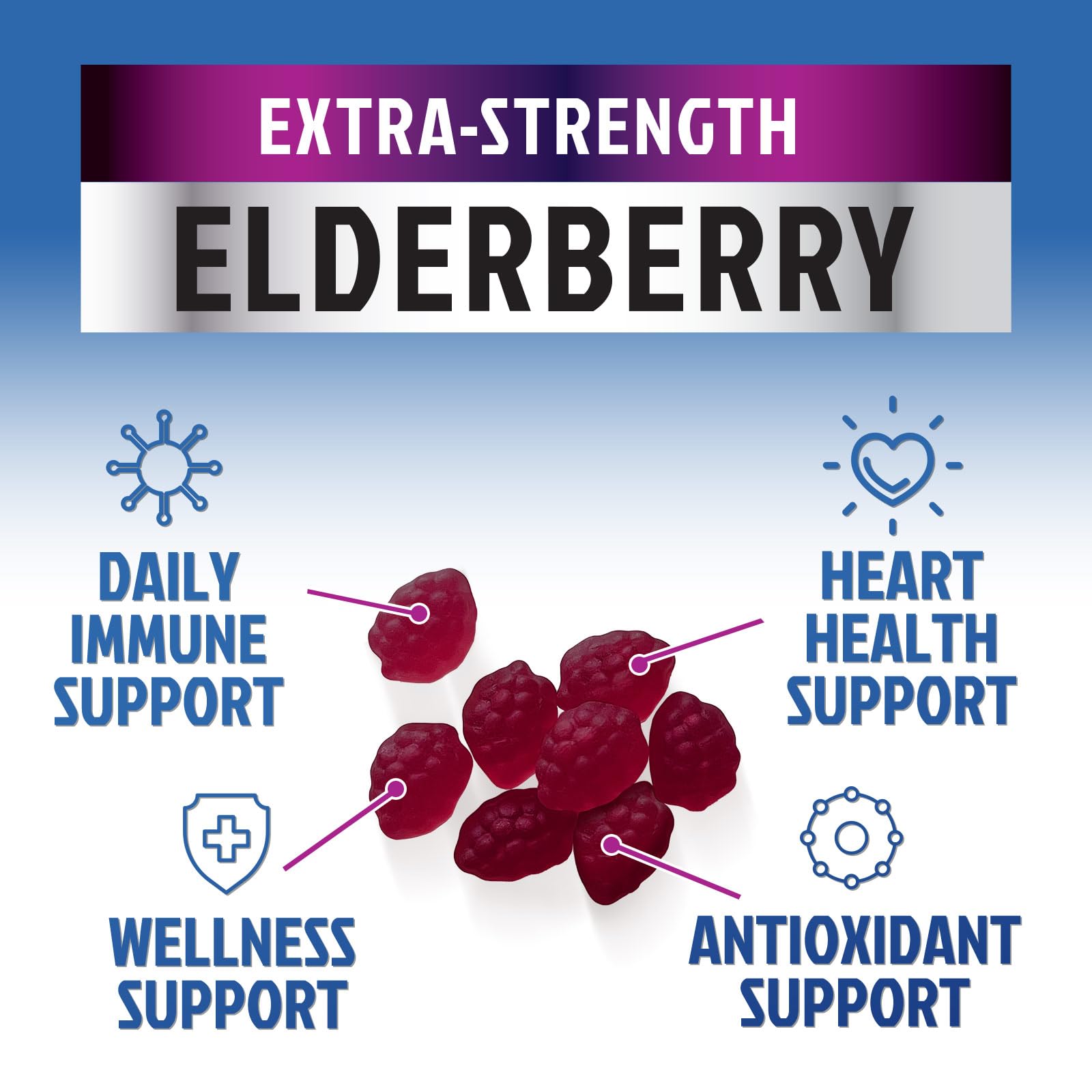 Nature's Nutrition family-friendly gummies for adults and kids in daily routines.