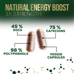 Nature's Nutrition Green Tea Extract label front showing 1000mg potency for consistent dosing