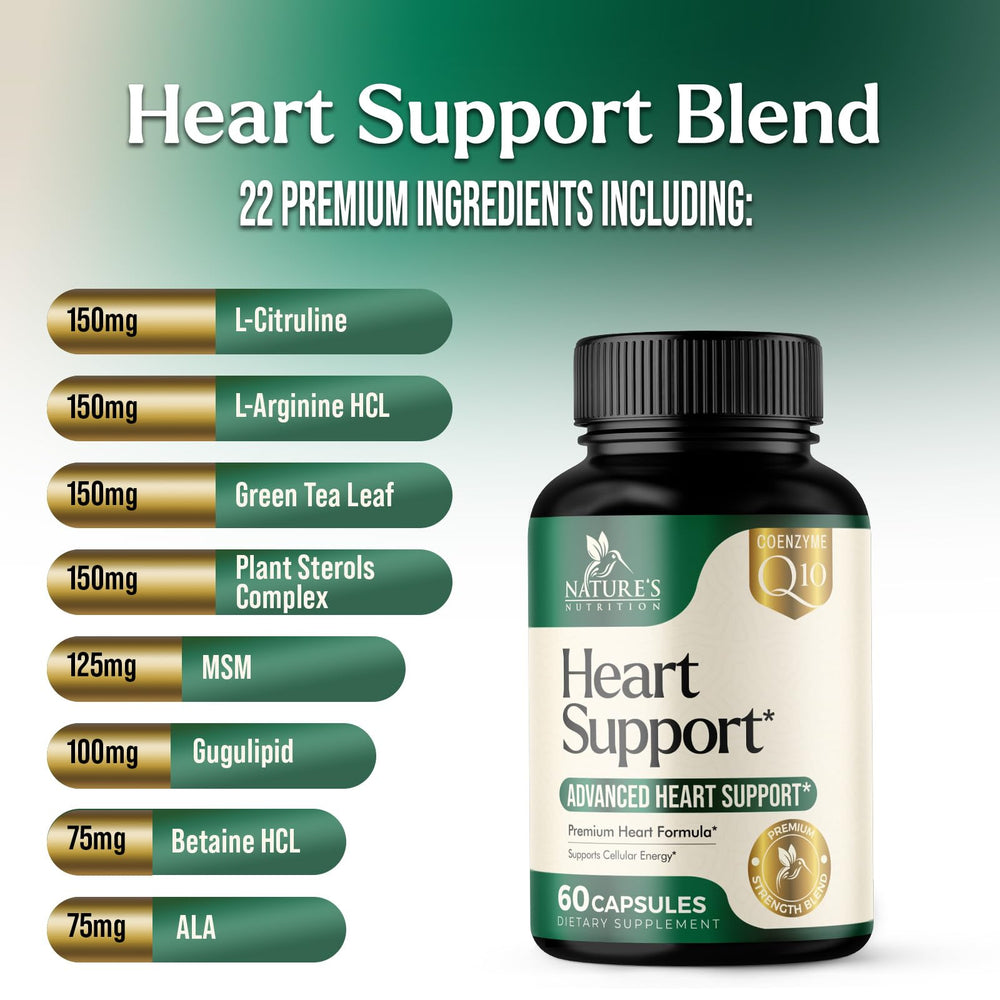 Nature's Nutrition capsules-inside-view indicating easy daily intake