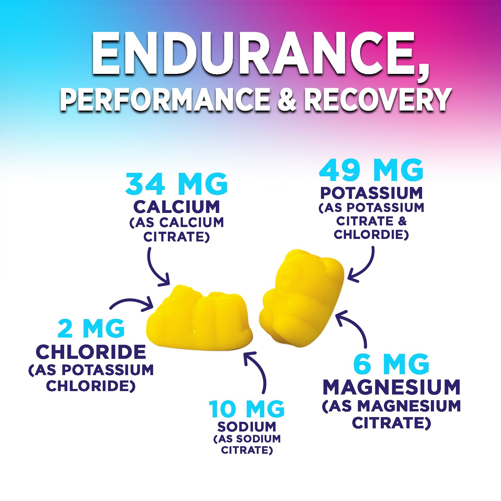 Nature's Nutrition Hydration Electrolyte Gummies label highlights real salt and minerals.