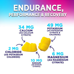 Nature's Nutrition Hydration Electrolyte Gummies label highlights real salt and minerals.