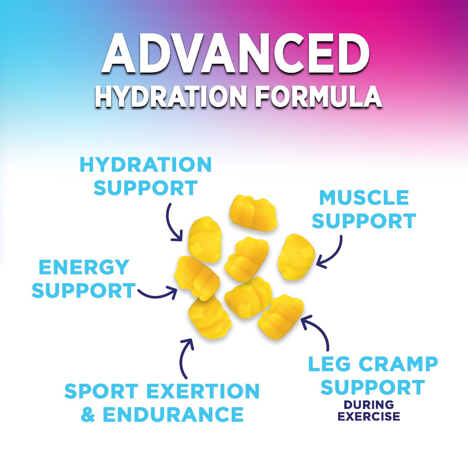 Nature's Nutrition Hydration Electrolyte Gummies packaging displayed for easy everyday use.