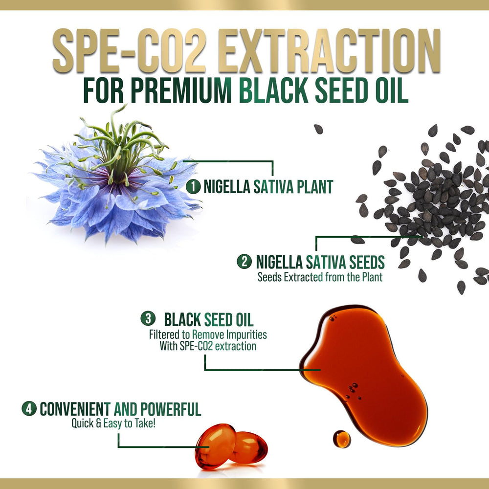 Label highlights Non-GMO status and USA bottled production.