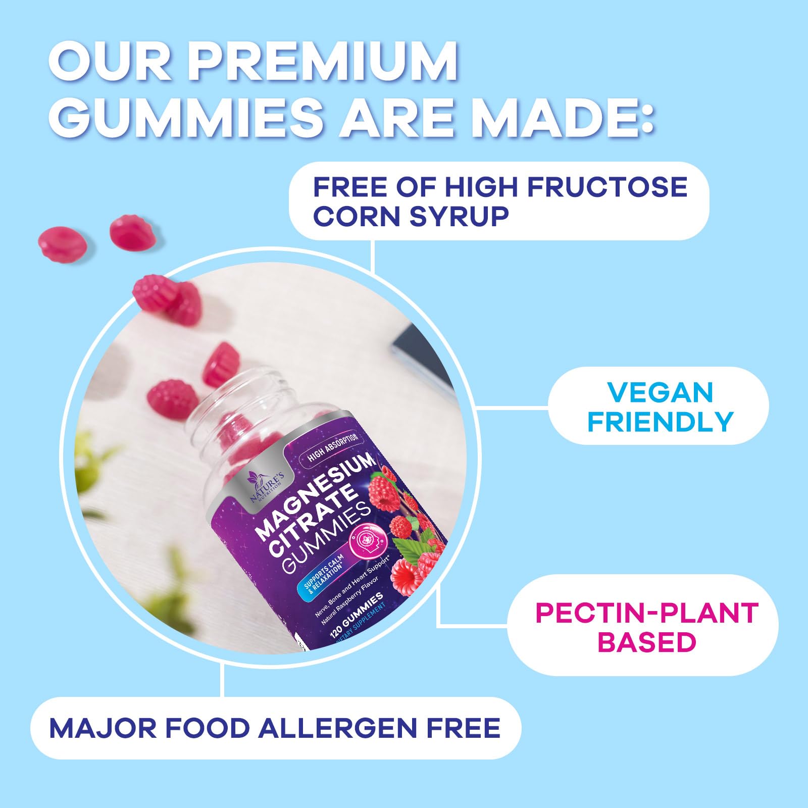 Nature's Nutrition magnesium citrate gummies packaging shows resealable bottle for home and travel
