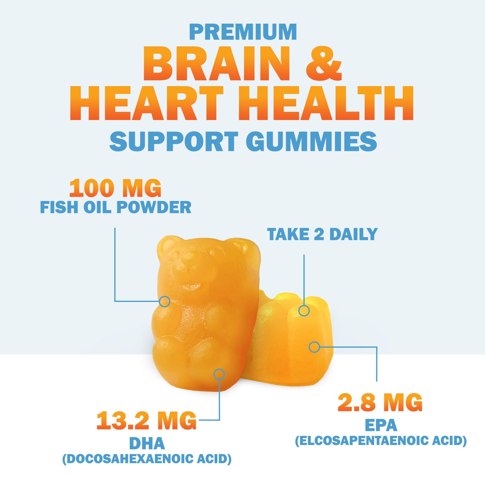 Nature's Nutrition Omega-3 gummies high-DHA content highlights cognitive support.