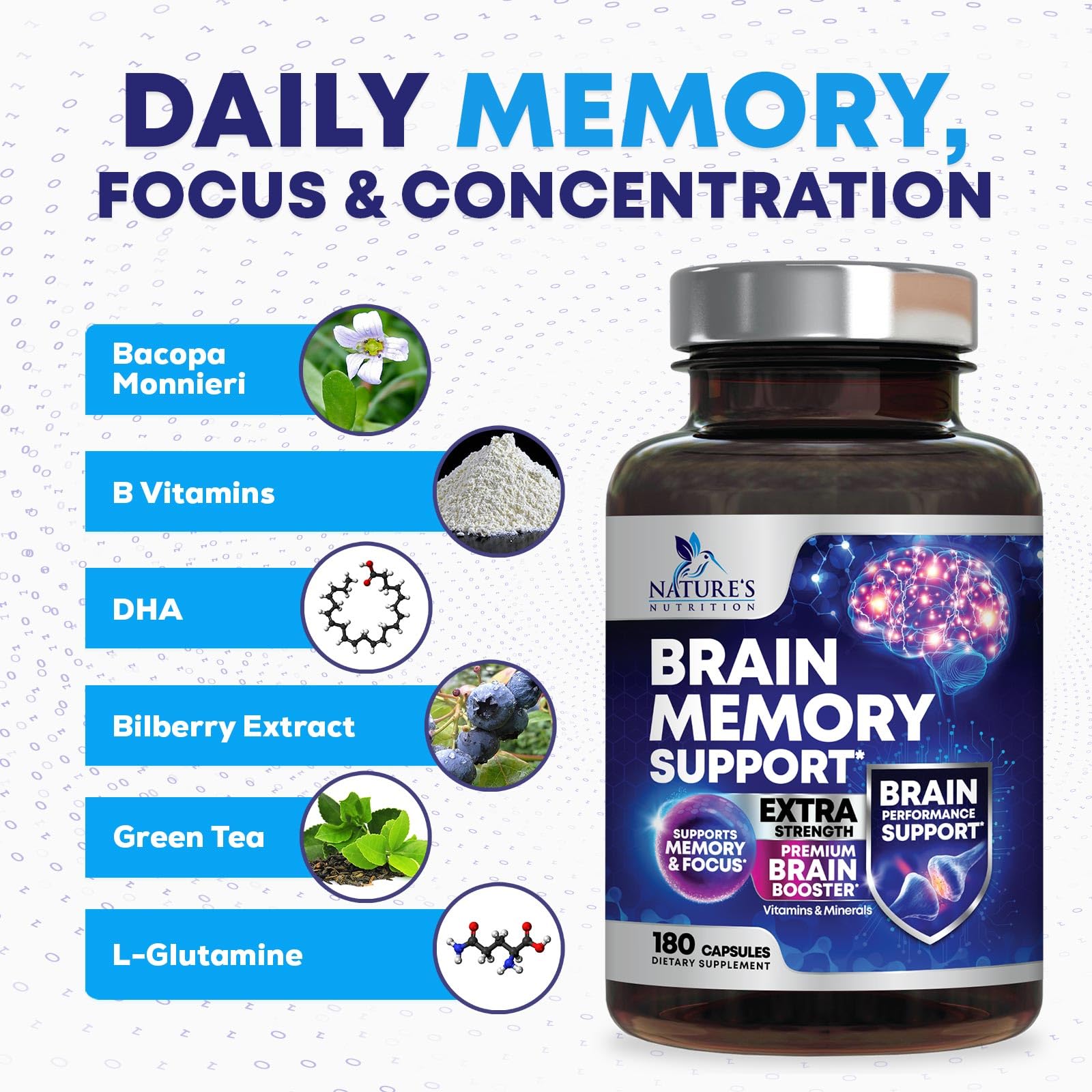 Nature's Nutrition Supplement packaging and label close-up