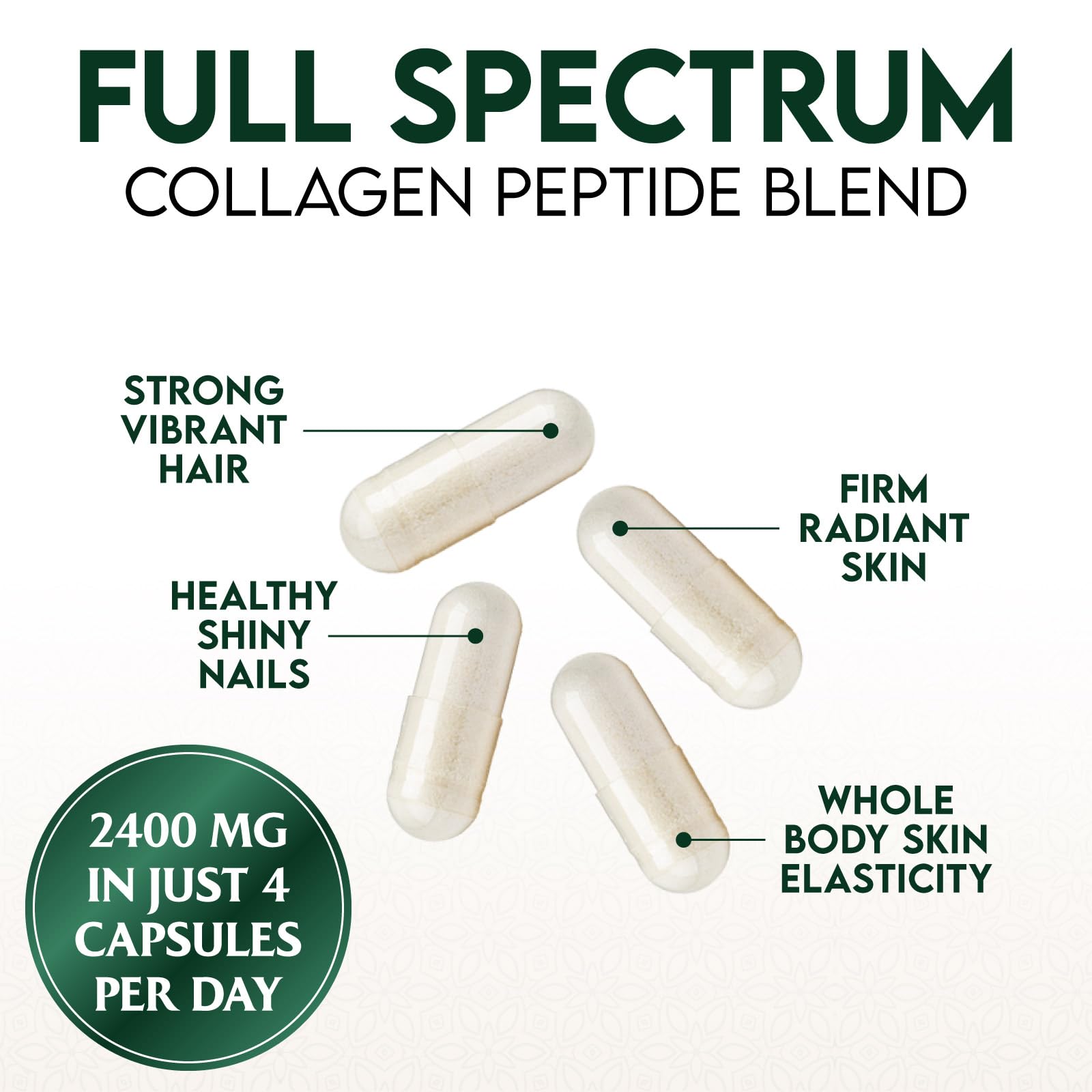 Packaging on a desk showing travel-friendly collagen capsules