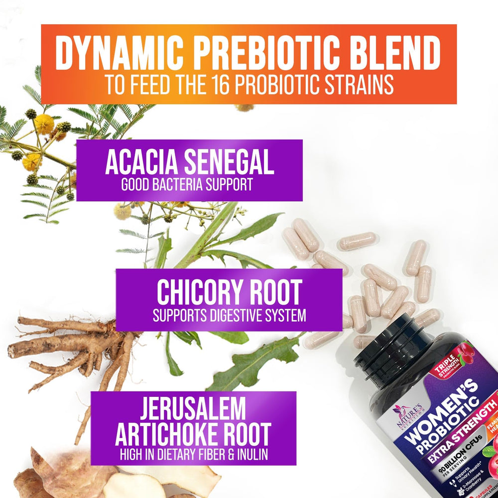 Nature's Nutrition prebiotic fiber blend illustrating nourishment for gut bacteria.