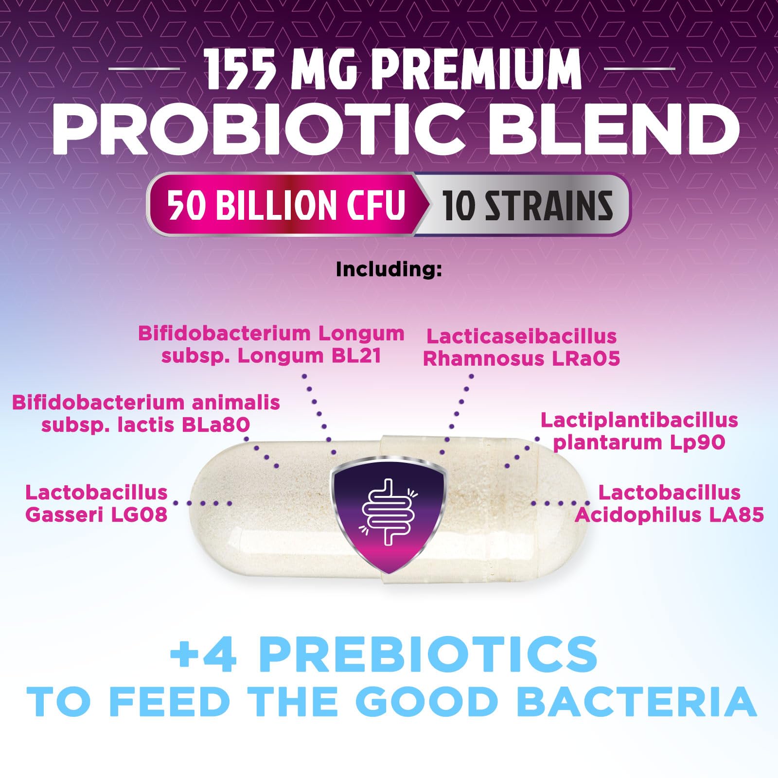 Nature's Nutrition prebiotics blend nourishes probiotic colonies.