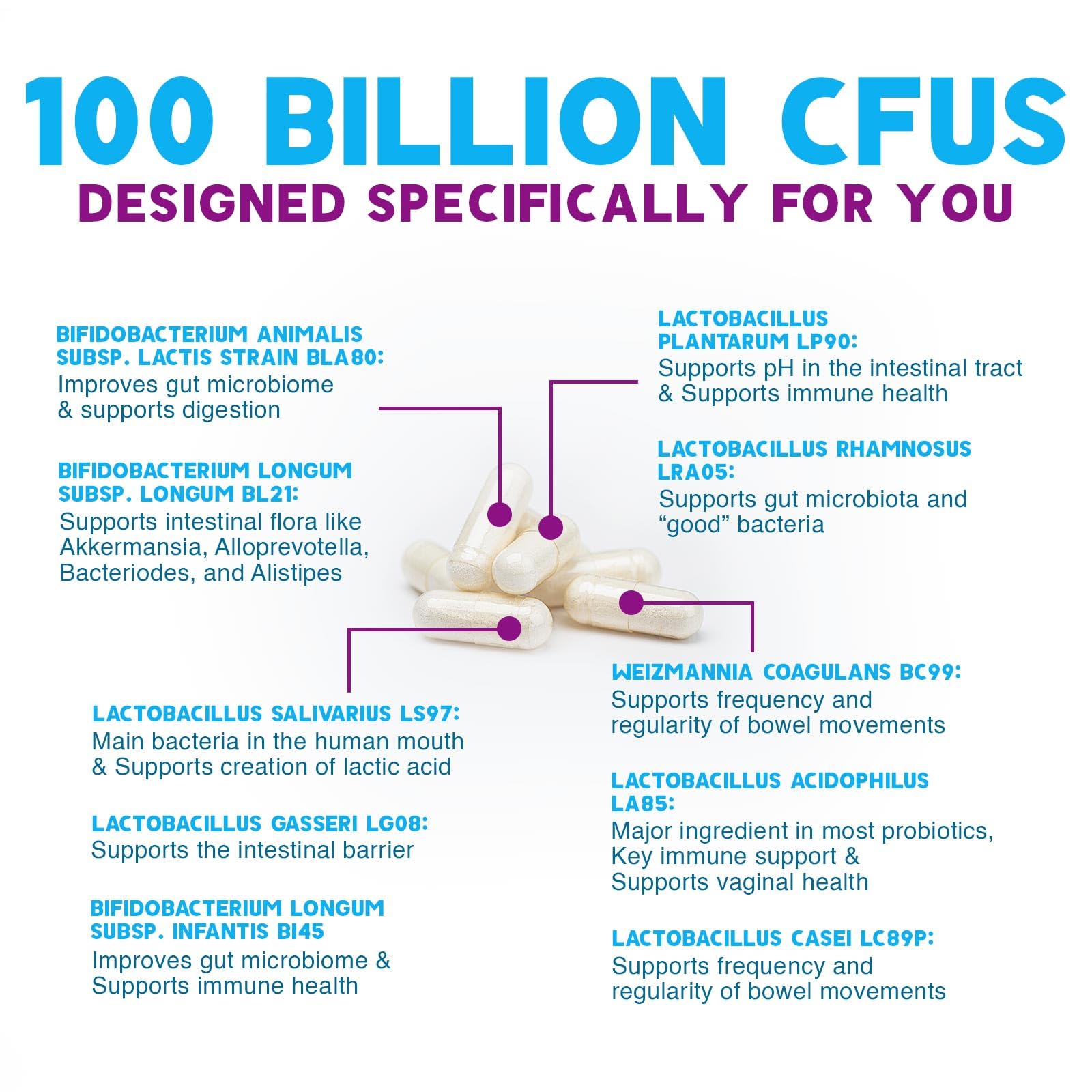 Nature's Nutrition Probiotics capsules close-up showing texture for daily use