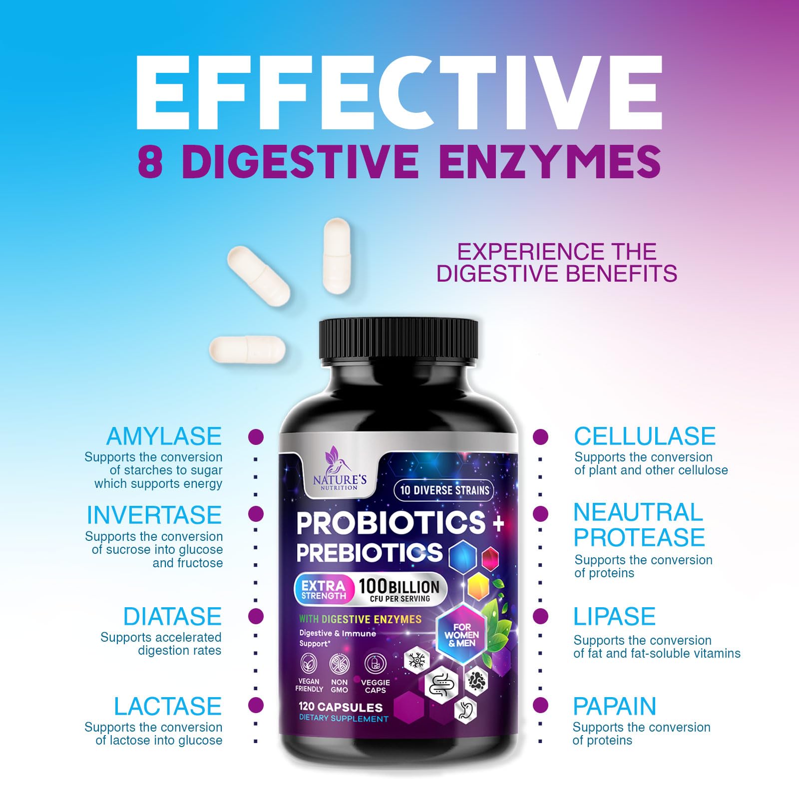 Nature's Nutrition probiotic benefits graphic illustrating gut health