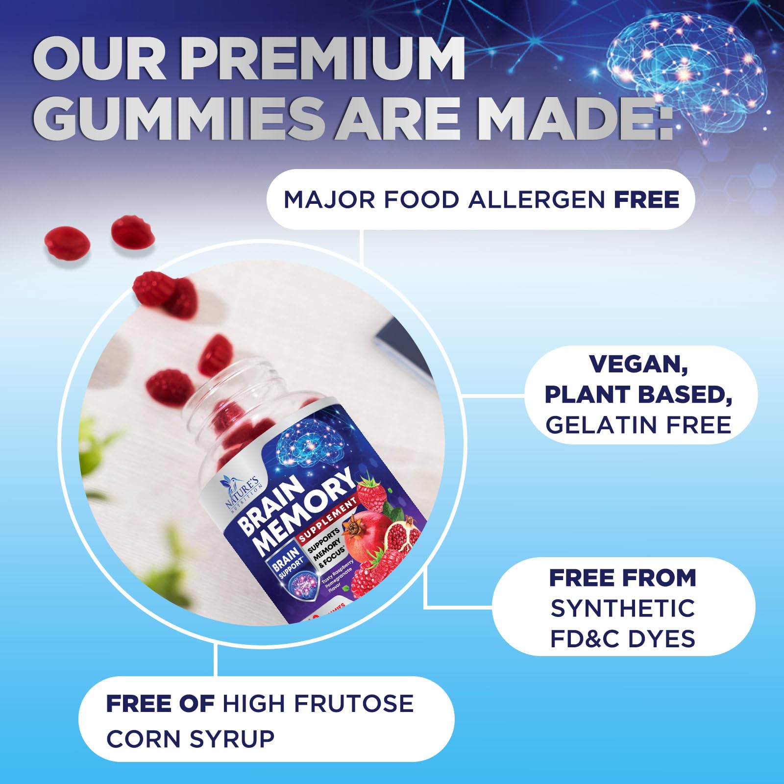 Nature's Nutrition Senior Memory Support Gummies targets mature memory and daily comfort.