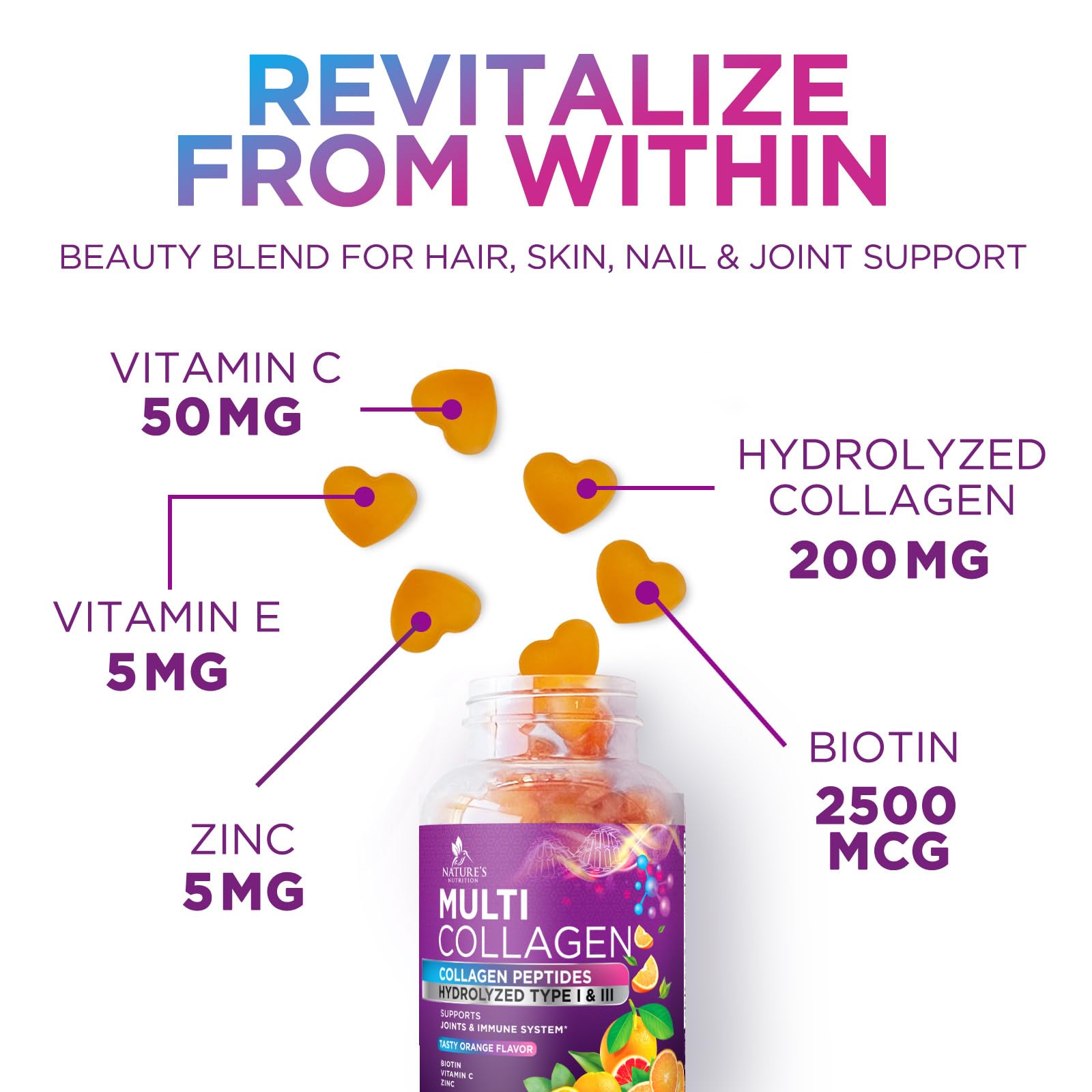 Nature's Nutrition Type I and III collagen details on bottle