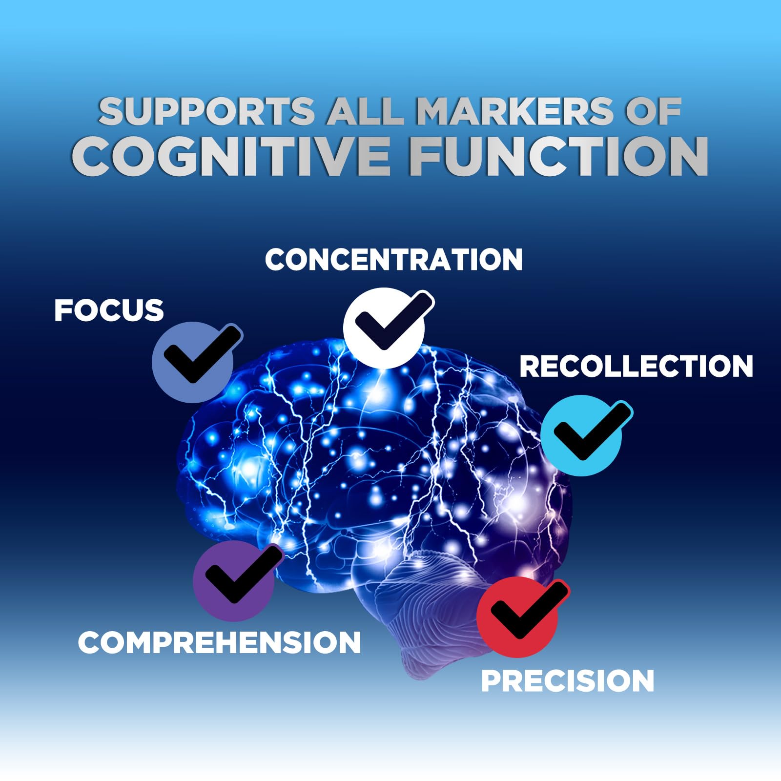 Nature's Nutrition Vegan Brain Supplements Pack highlights cruelty-free daily cognitive support.