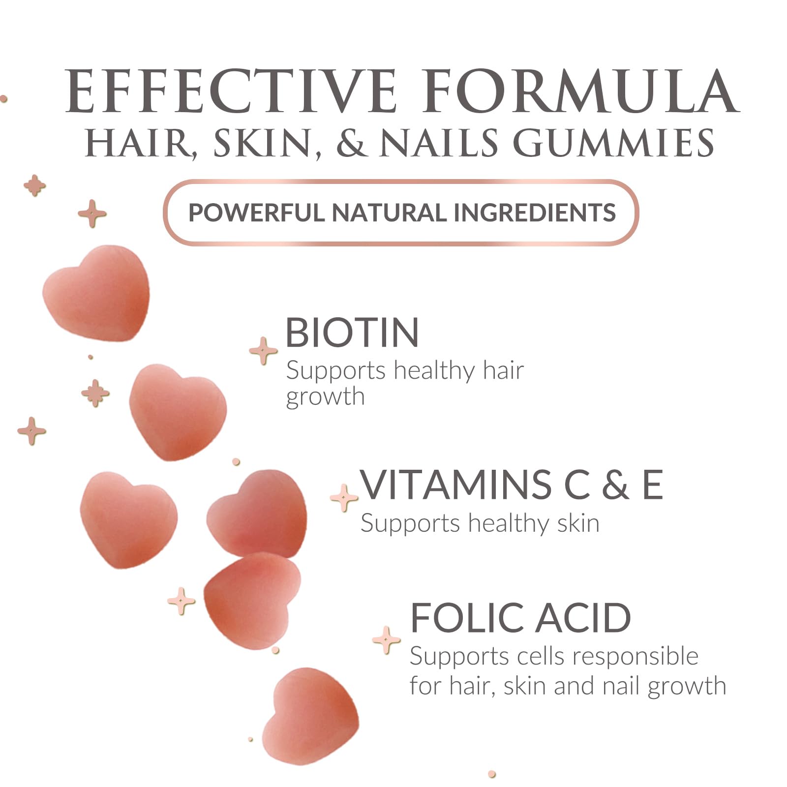 Icons for vitamins A, B12, C, D, E, and folic acid.