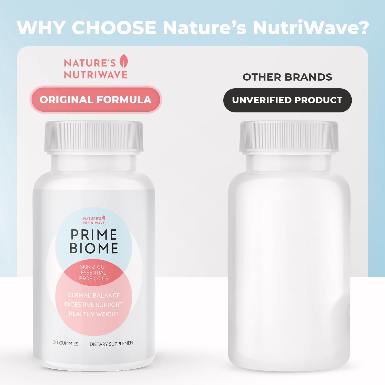 GMP-certified PrimeBiome packaging signaling quality and safety.