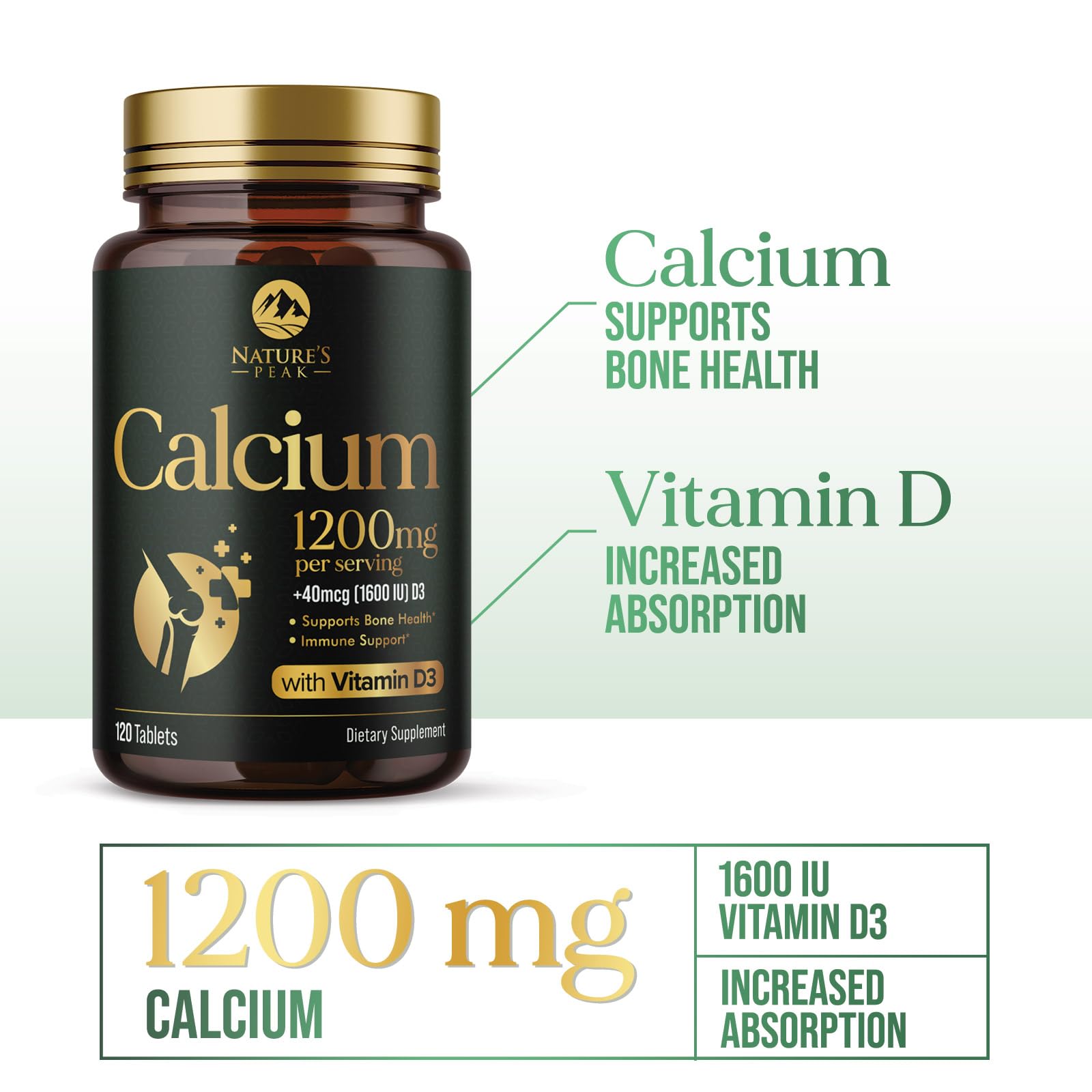 Nature's Peak calcium 1200 mg D3 label close-up highlighting content