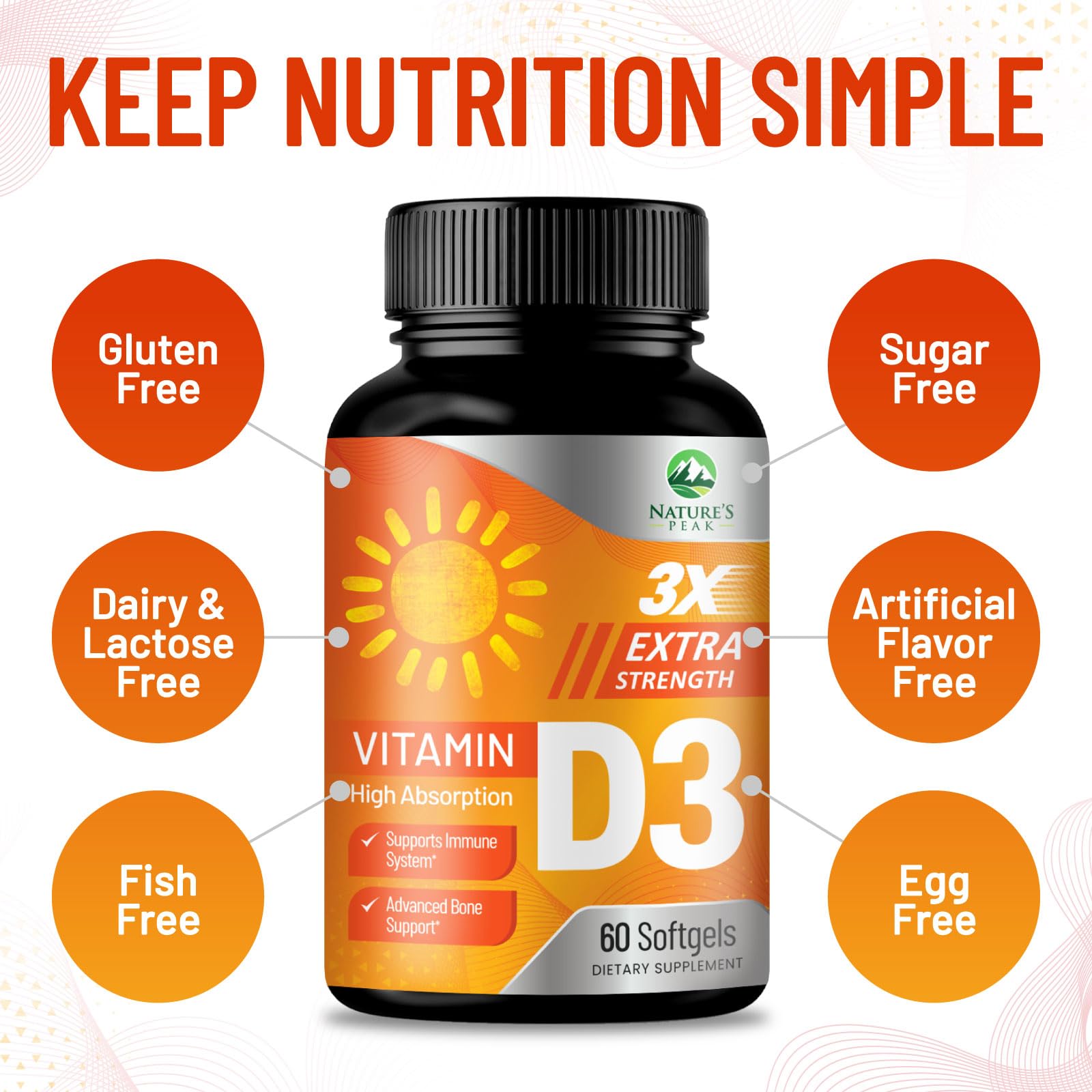 Nature's Peak D3 5000 IU for daily wellness routine