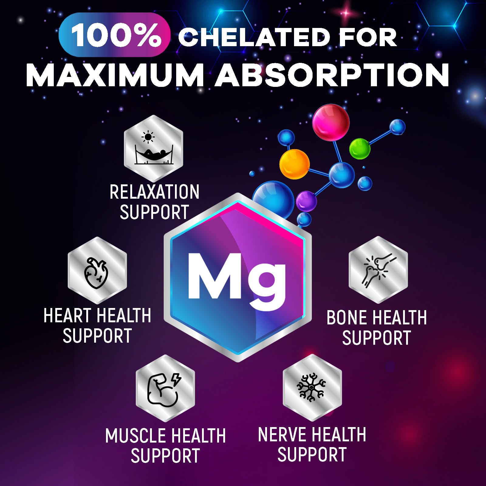 Nature's Peak uso nocturno magnesio glicinato para apoyo al sueño y relajación.