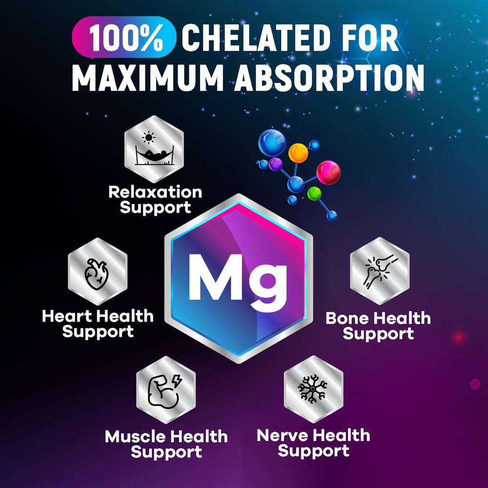 Nature's Peak Magnesium Glycinate label detail highlights chelated formula.