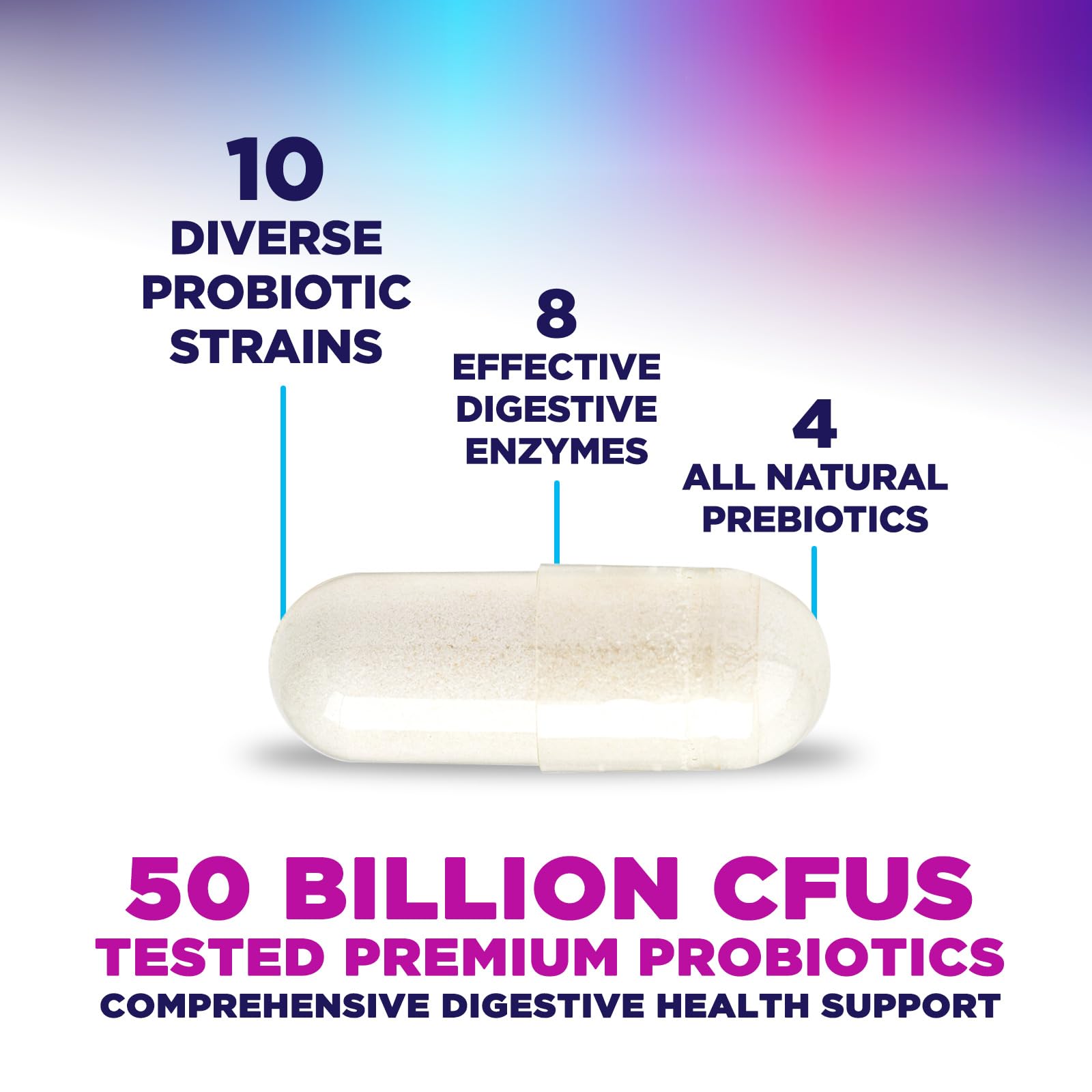 Nature's Peak Probiotics label highlights 10 strains and enzymes.