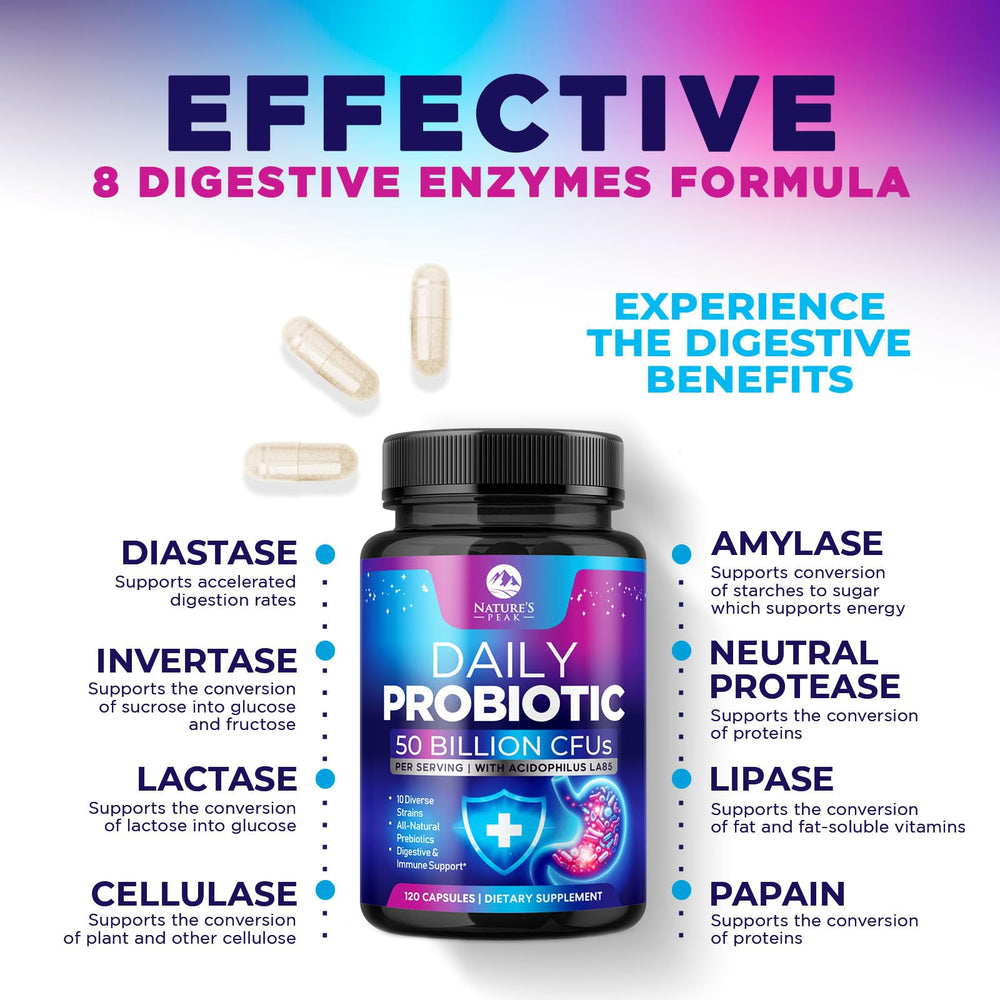 Nature's Peak delayed-release capsules survive stomach acid for full benefits.