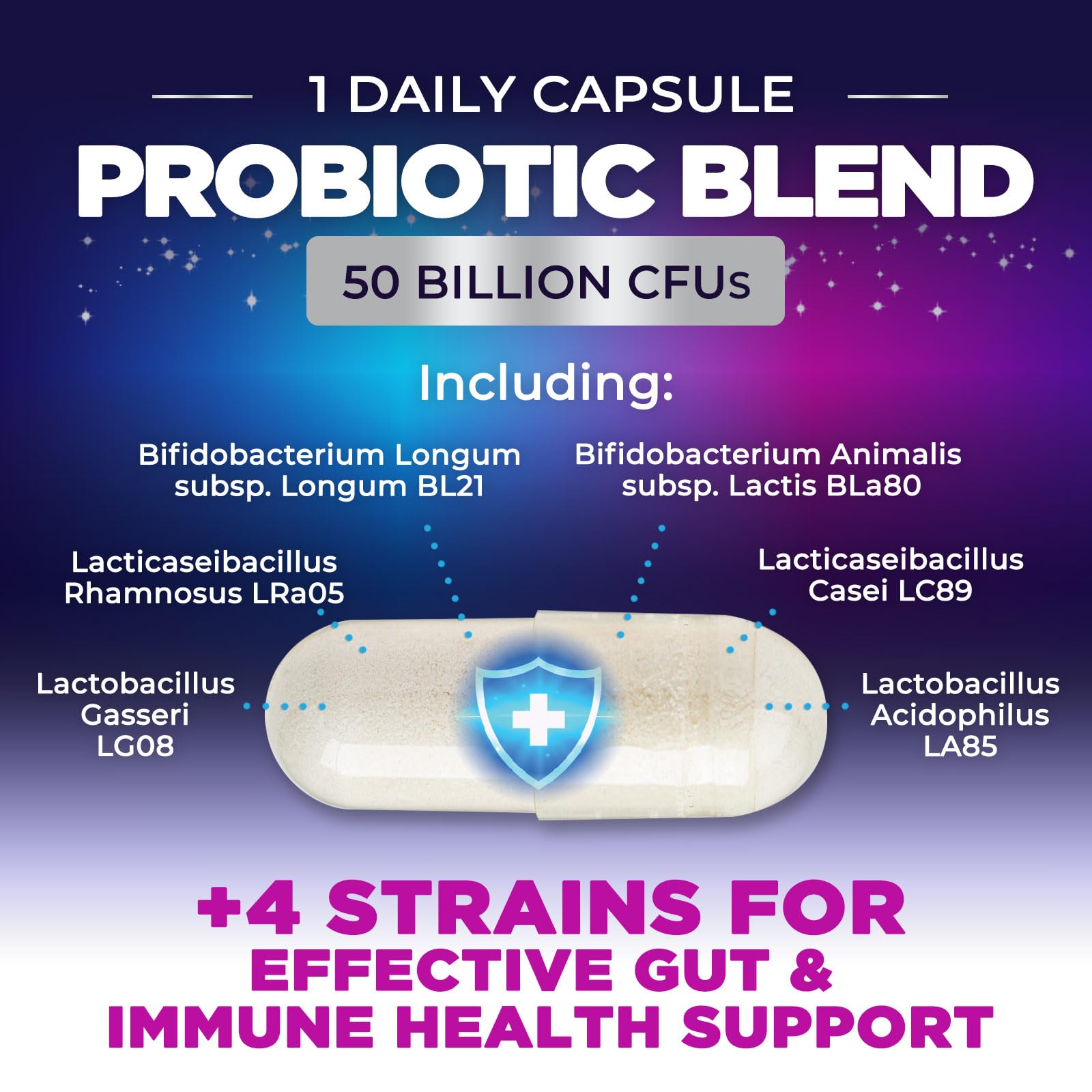 Nature's Peak probiotics box shows prebiotics for gut-friendly fermentation.