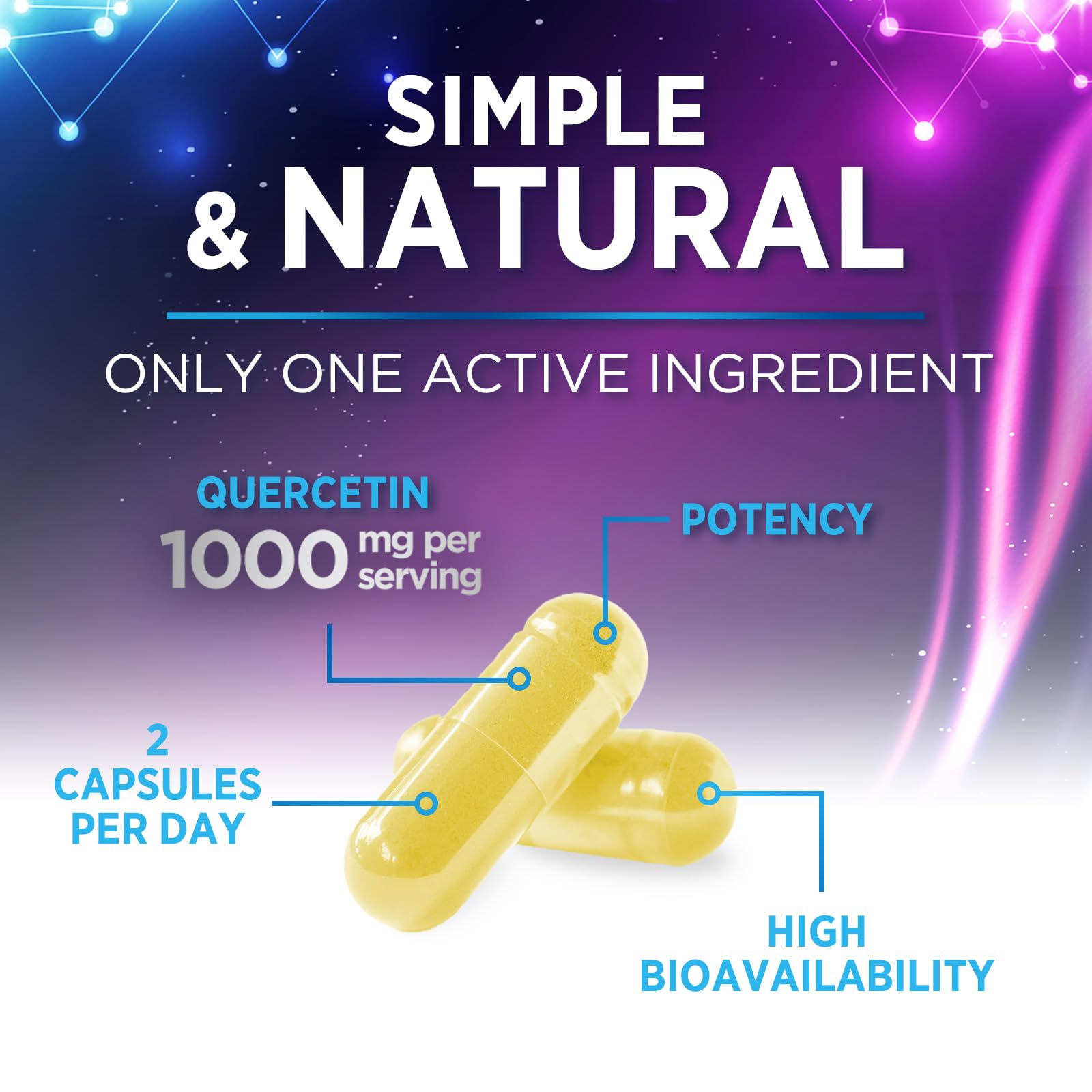 Nature's Peak Quercetin dihydrate diagram – illustrates bioavailability and plant-based sourcing.