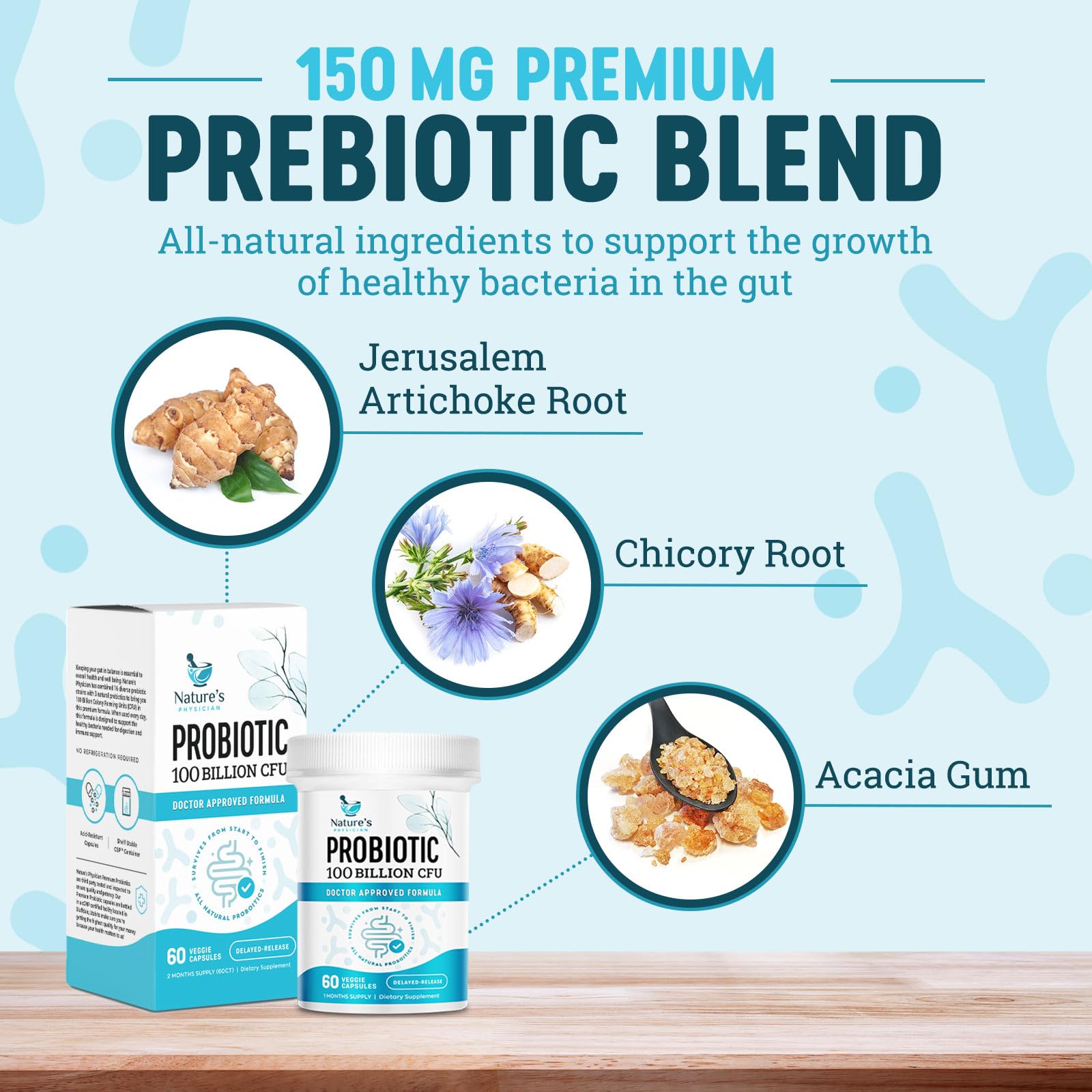 Nature's Physician Probiotics natural ingredients backdrop highlighting prebiotics for women
