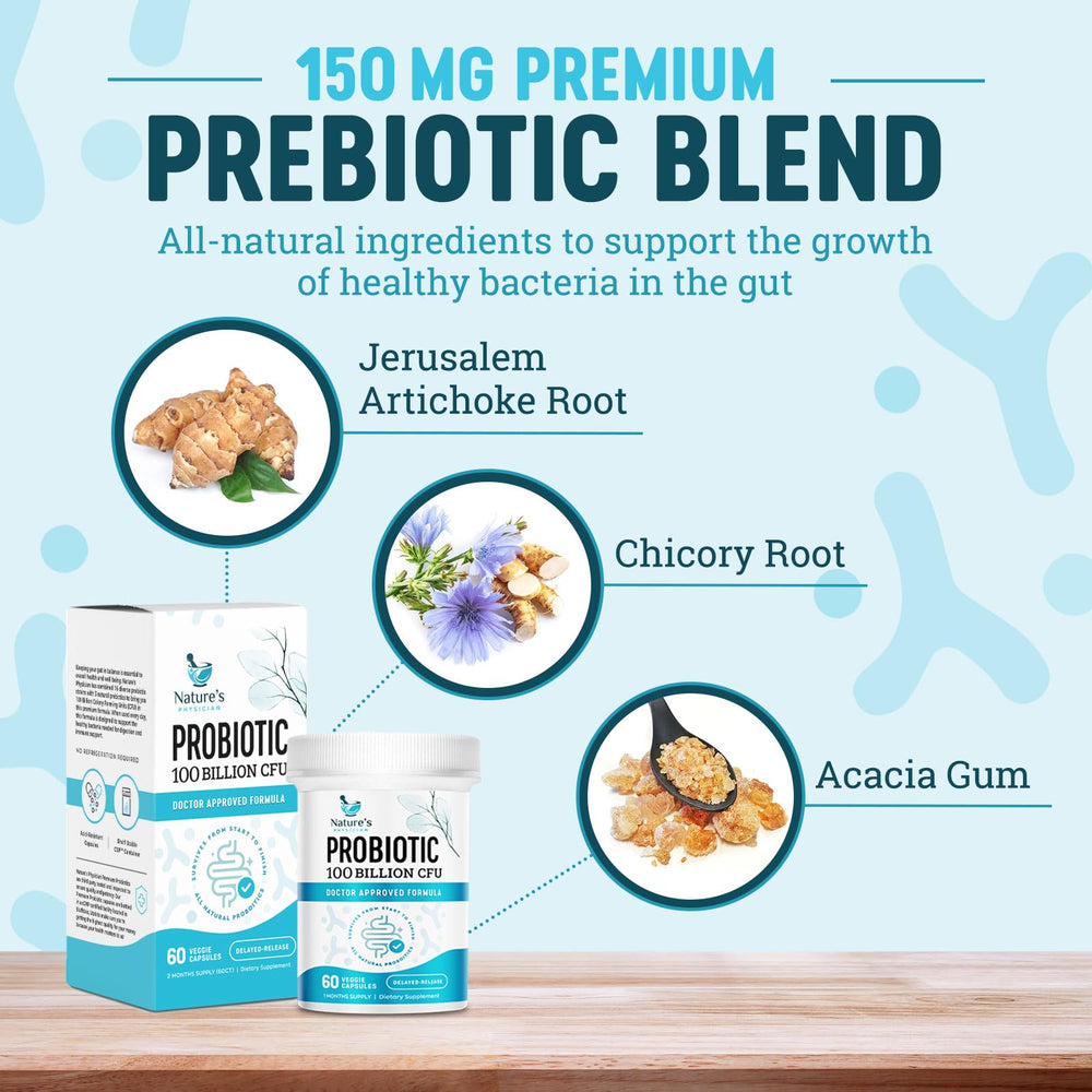 Nature's Physician Probiotics natural ingredients backdrop highlighting prebiotics for women