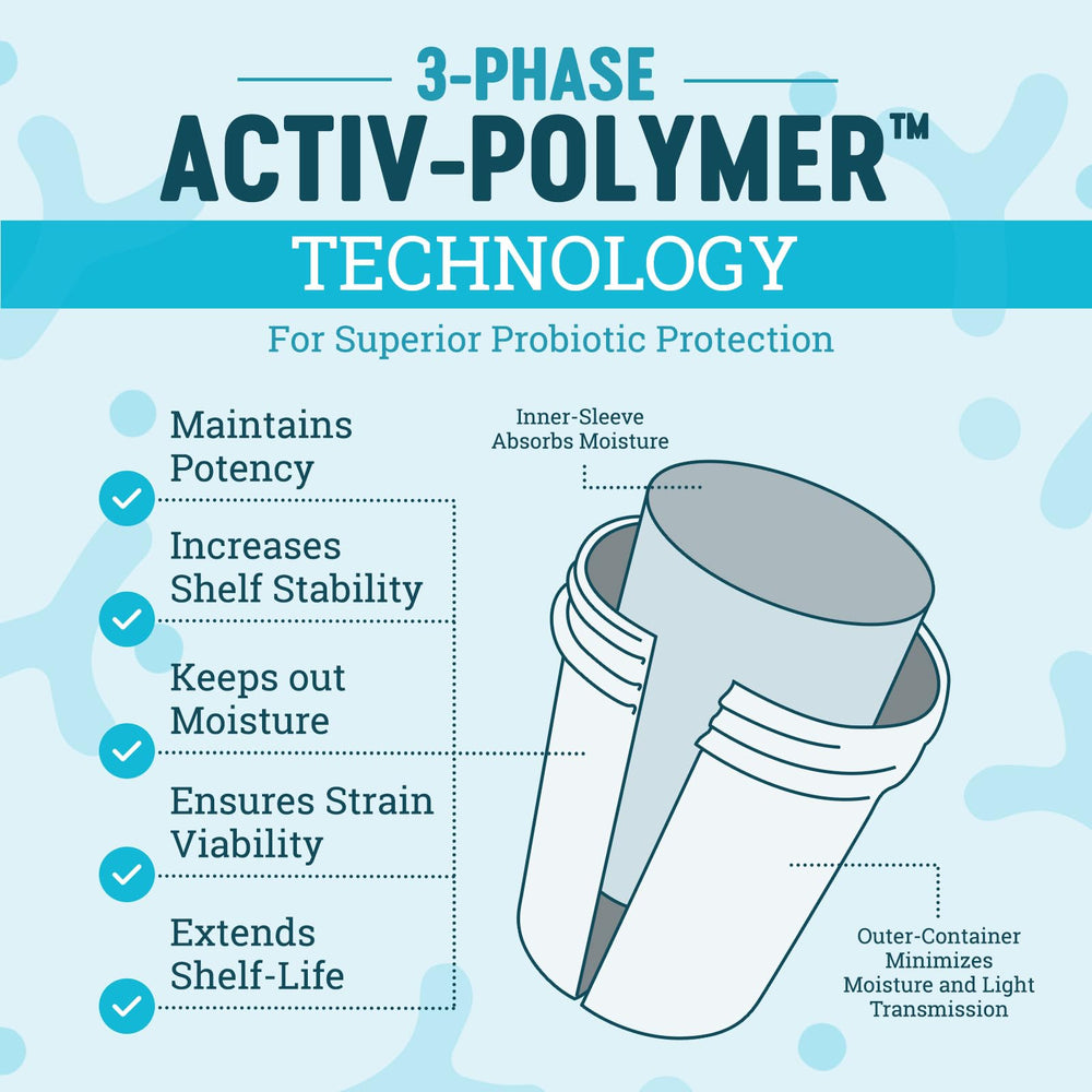 Nature's Physician Probiotics travel-ready bottle on a carry-on bag