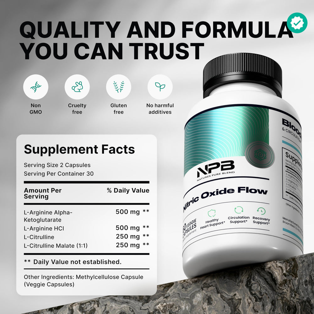Nature's Pure Blend Nitric Oxide label highlights ingredients for heart support